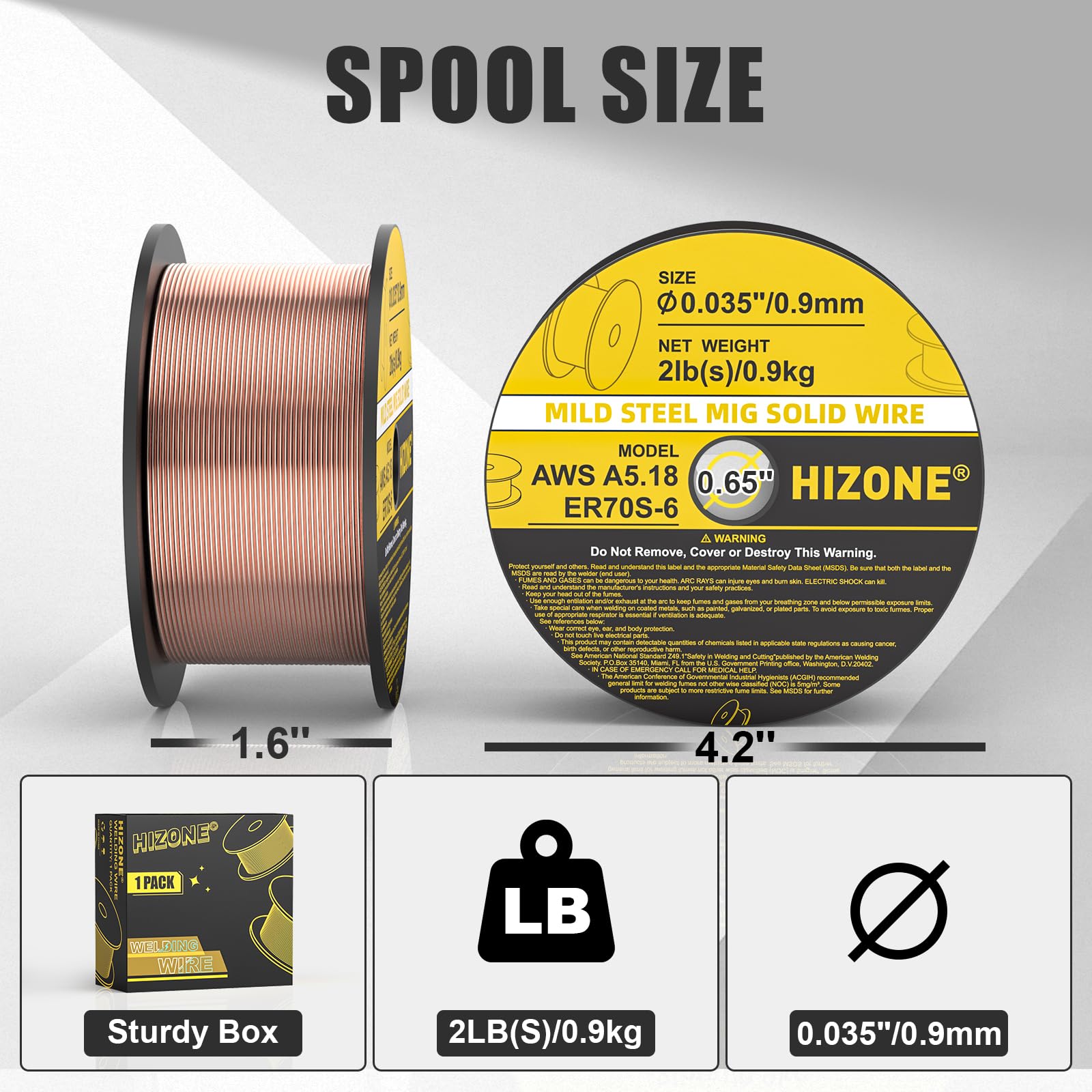 HIZONE MIG - Alambre de soldadura sólido, ER70S-6 0.88.9 cm-0.9 kg, alambre sólido MIG de acero suave, 1 unidad