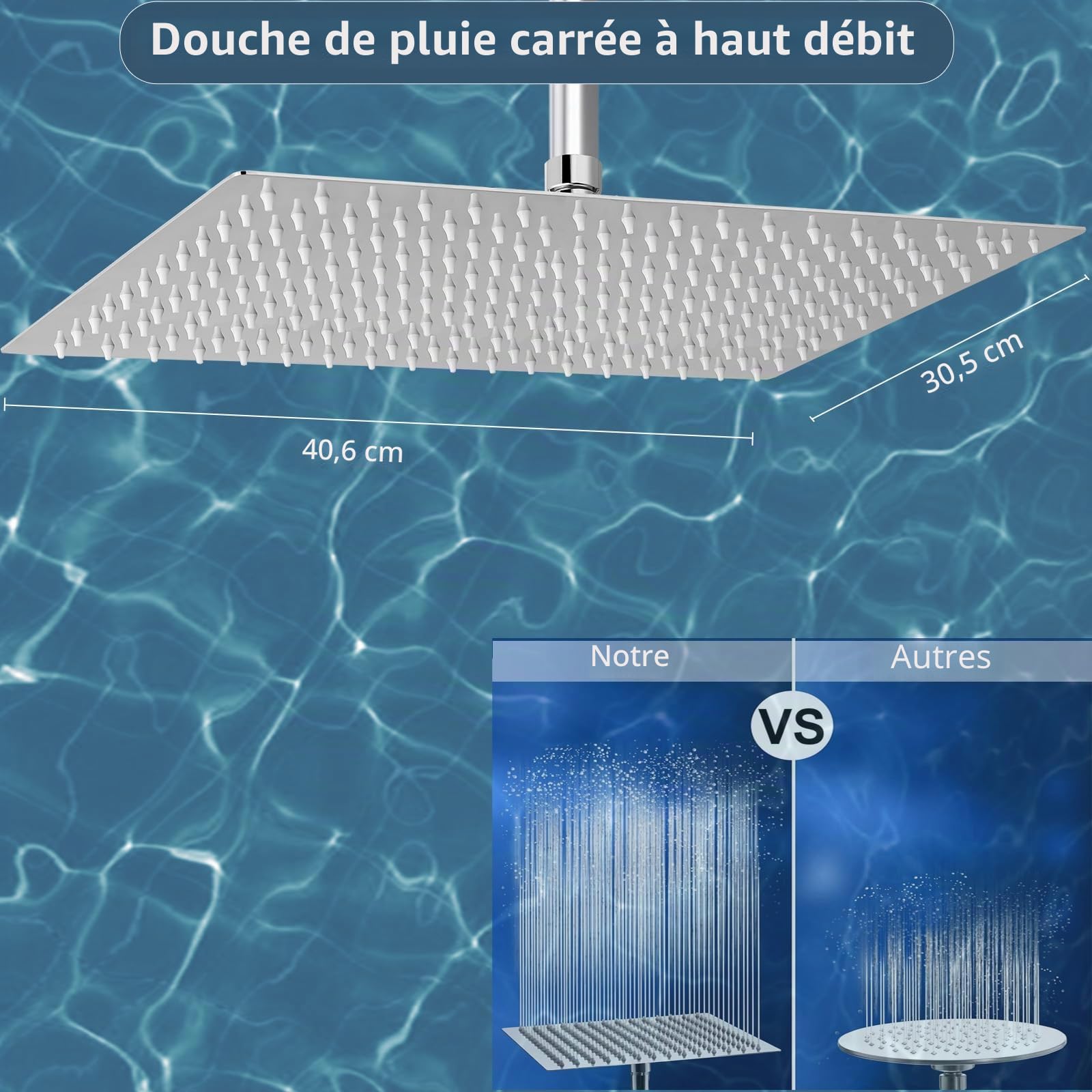 Pomme de douche rectangulaire extra large, 40 x 30 cm, en acier inoxydable à haut débit, couverture complète des cascades – Mise à niveau de luxe de la salle de bain (chromé)