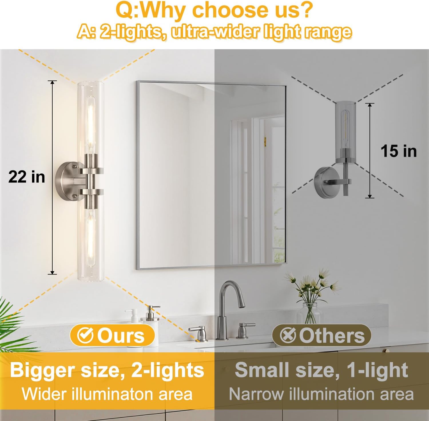 Indoi Brushed Nickel Wall Sconces, Hardwired Bathroom Sconces Vanity Light with Clear Glass, Modern Bathroom Vanity Lights fixtures for Mirror Bedroom Living Room Hallway Kitchen