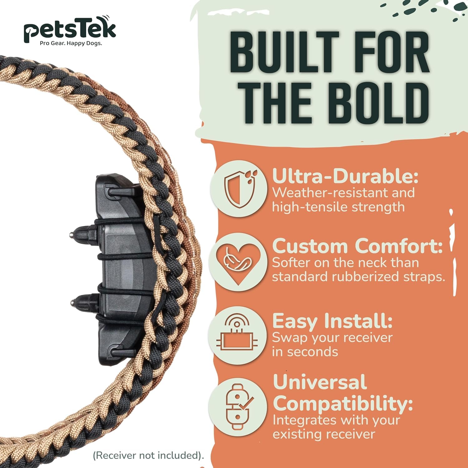 Ersatz-Halsband-Abdeckung für mittelgroße Hunde mit Halsumfang von 40,6–55,9 cm, verstellbare Nylonschnalle, Schnellverschluss-Schnalle, kompatibel mit Dogtra, Pädagogen, SportDog, Garmin, Bousnic