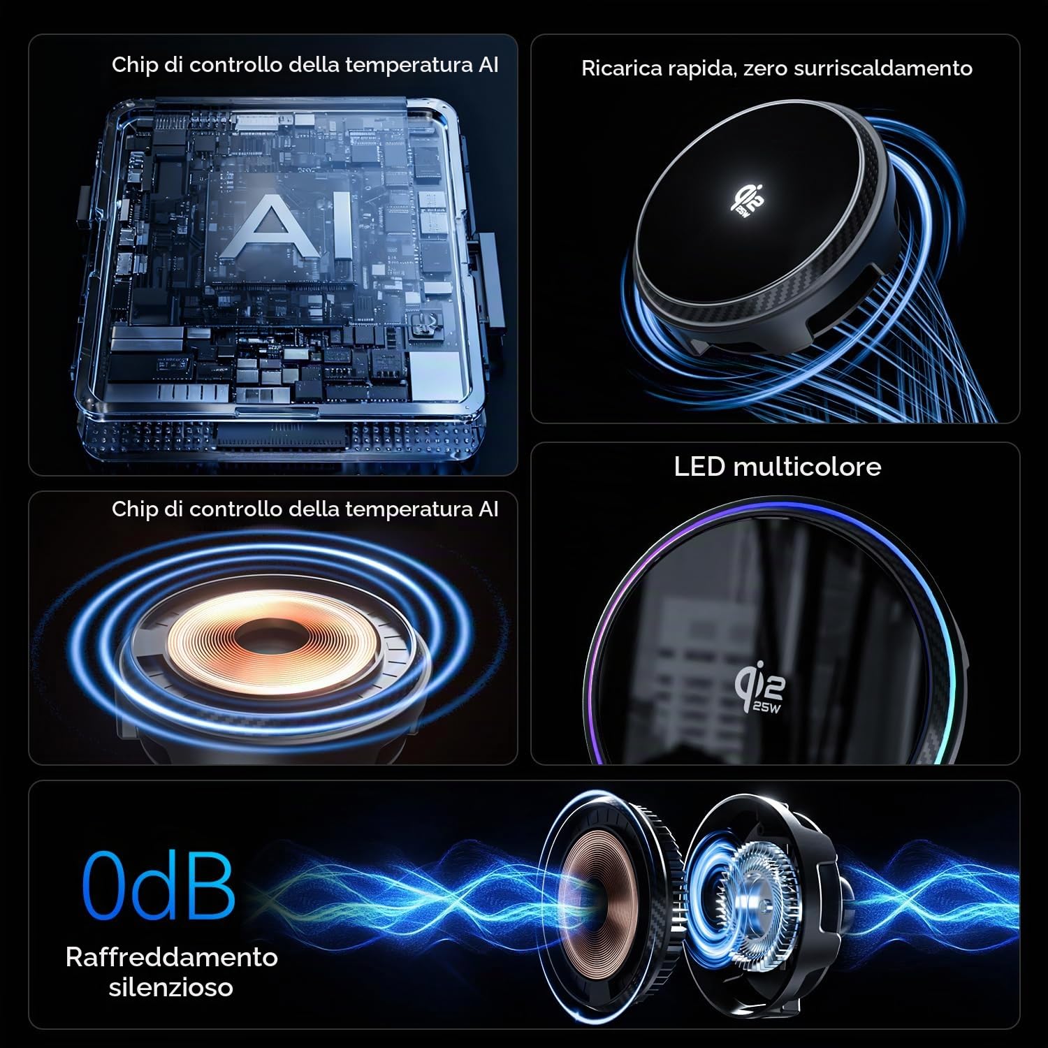 Qi2.2 25W Supporto Telefono Auto Magnetico con Rotazione 360° e Caricatore Auto Wireless con Raffreddamento TEC e Ventola per iPhone 17 Pro Max/16/15