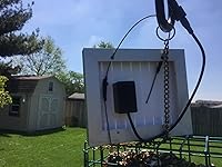 Review Image by MMS MMS