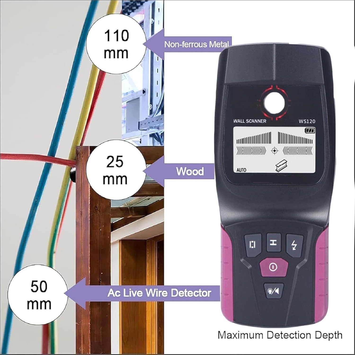 Trova perni multifunzione con rilevamento dei bordi e targeting magnetico, calibrazione automatica, scanner da parete per legno, metallo, prevenzione dei fili in tensione