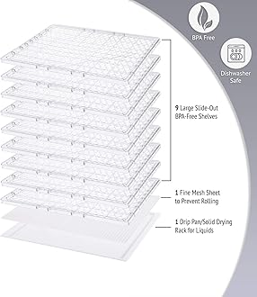 Ivation 9 Tray Countertop Digital Food Dehydrator Drying Machine 600w with Preset Temperature Settings, Auto Shutoff Timer and Even Heat Circulation for Beef Jerky, Fruits, Vegetables & Nuts