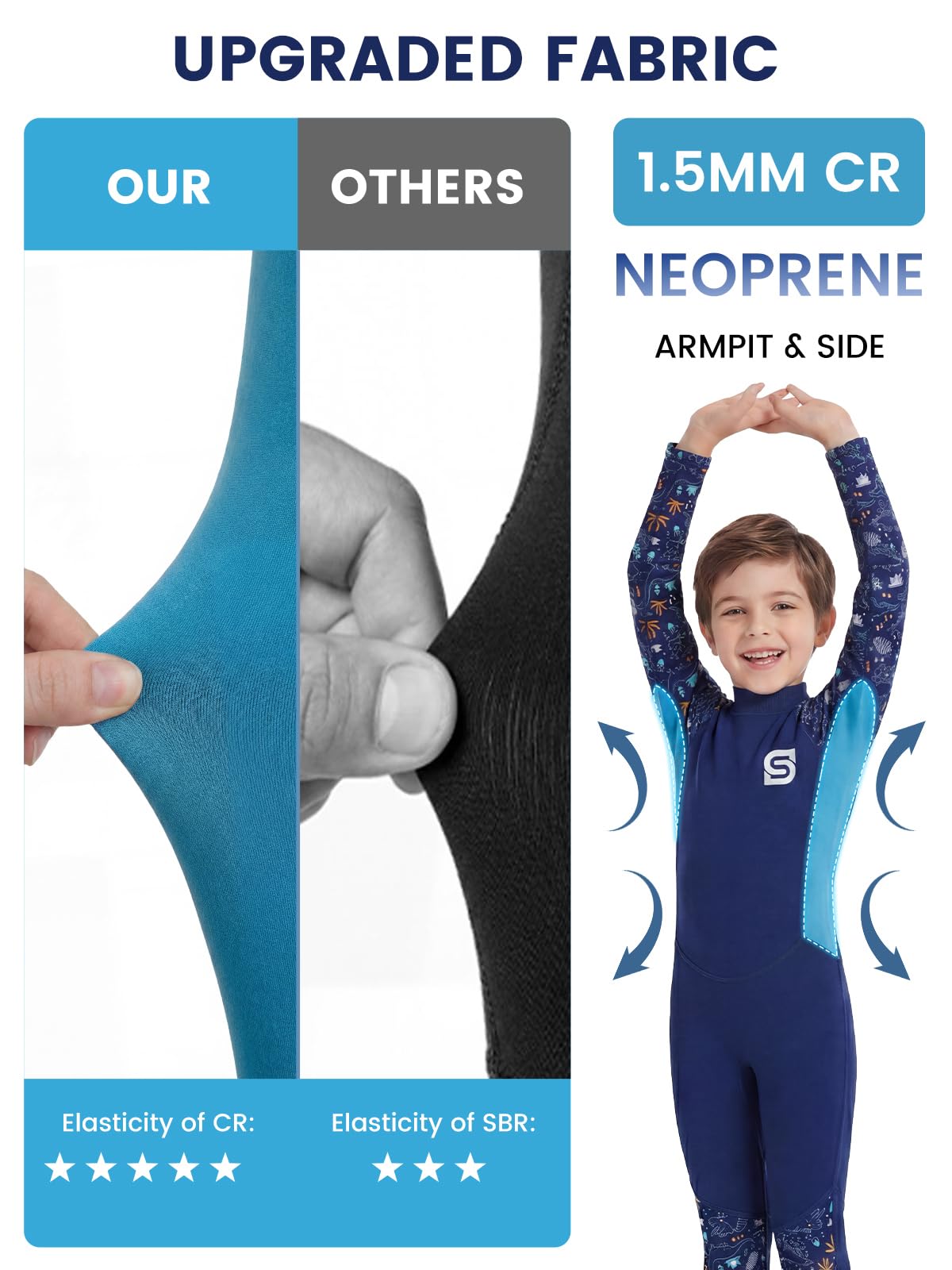 Neoprene Muta per Bambini 2mm Termica UPF50+ Protezione Solare Nuoto Surf Sport Acquatici