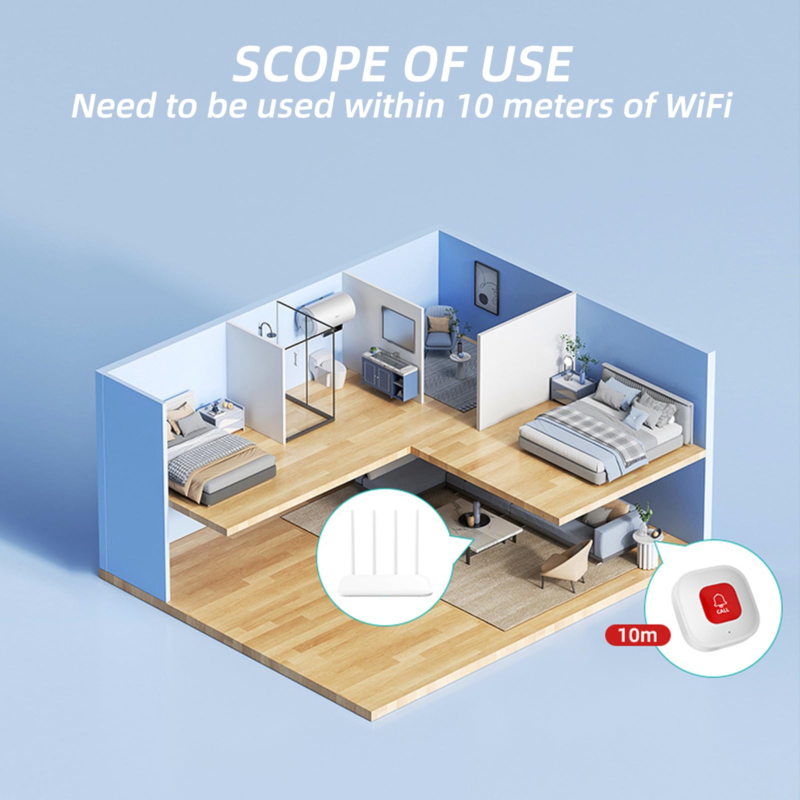 Pulsante di emergenza intelligente WiFi per anziani, pulsante di emergenza personale SOS per pazienti anziani, bambini, WiFi SOS chiamata di emergenza su cellulare, chiamata di emergenza Tuya WiFi