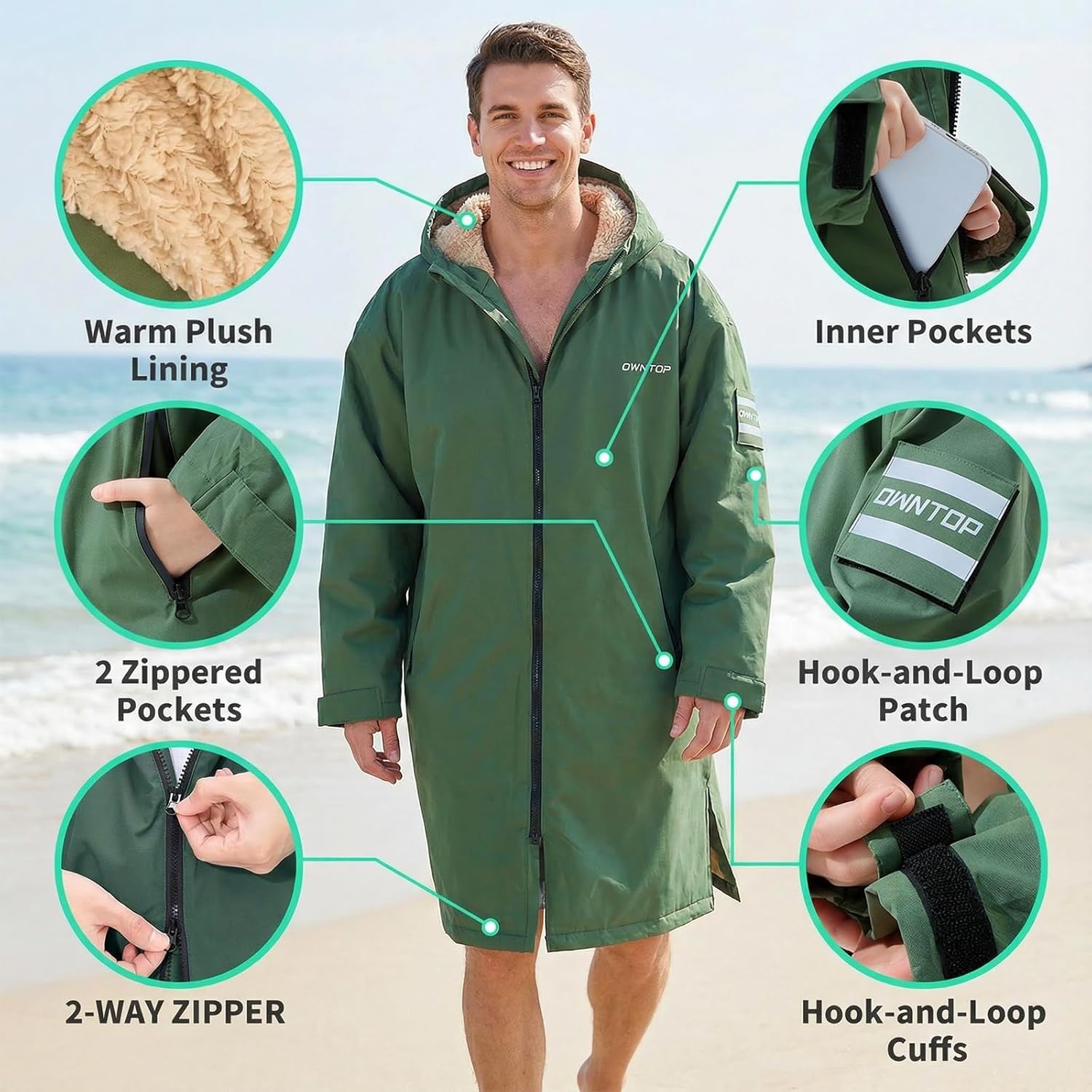 Owntop Swim Parka Kids Adult | Waterproof & Sherpa Lining | Velcro Arm Patch | Oversized Hooded Surf Poncho Changing Robe