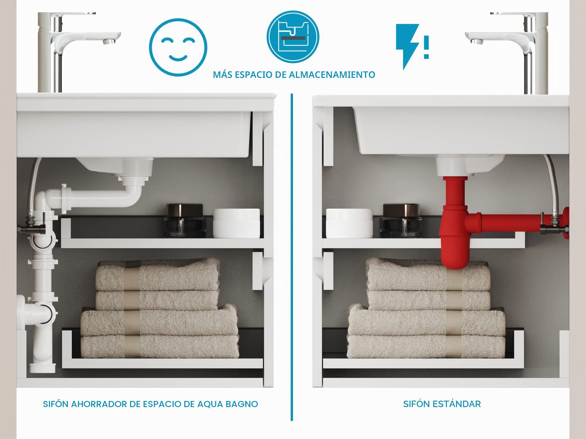 Aqua Bagno Sifón de ahorro de espacio para lavabo, sifón para muebles, ahorro de espacio, sifón plano, baño, flexible, ajustable, G 1 1/4 pulgadas, DN32, doble lavabo