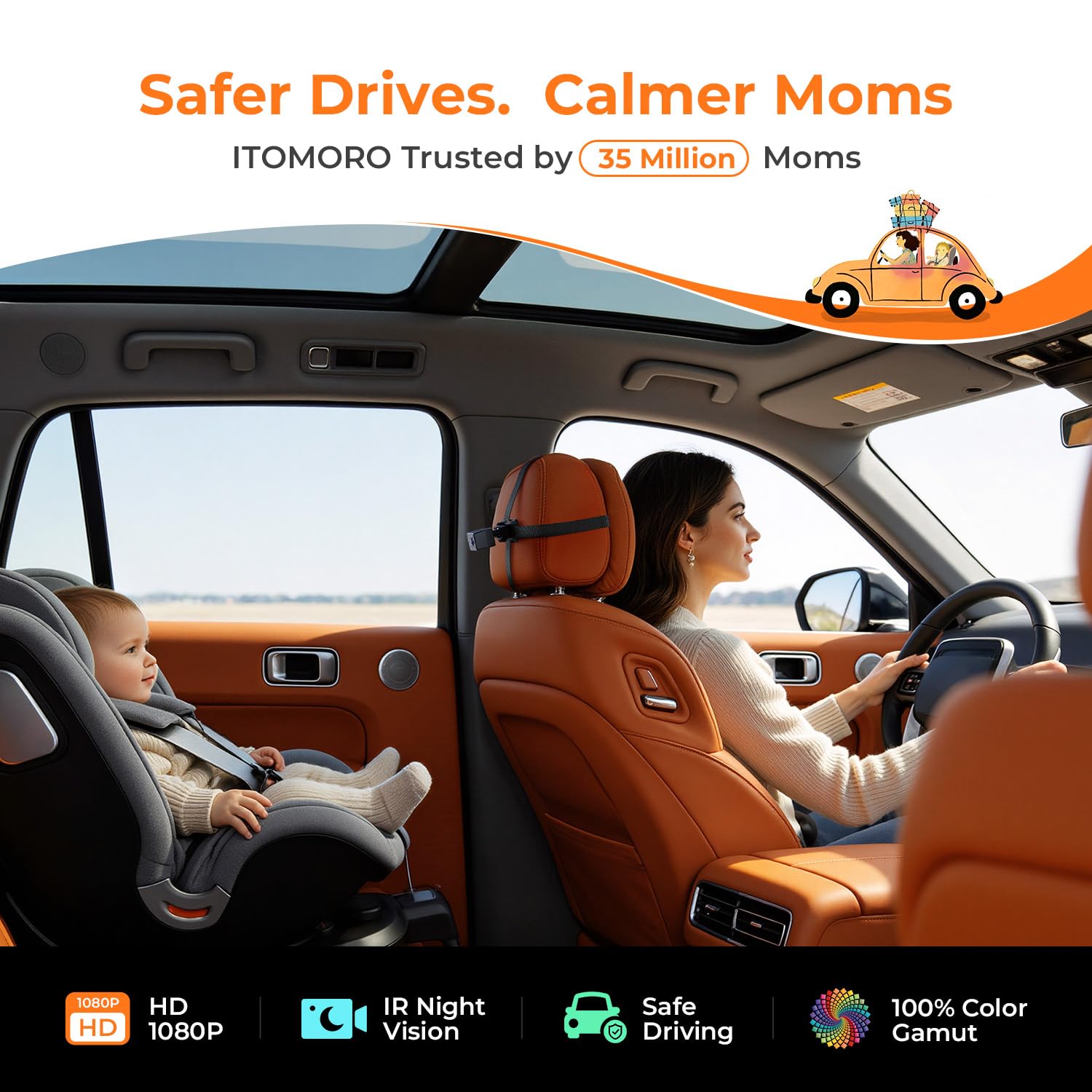 Itomoro 2026 Upgraded Baby Car Camera 1080P HD IR Night Vision Rear Facing — Amazon image 2