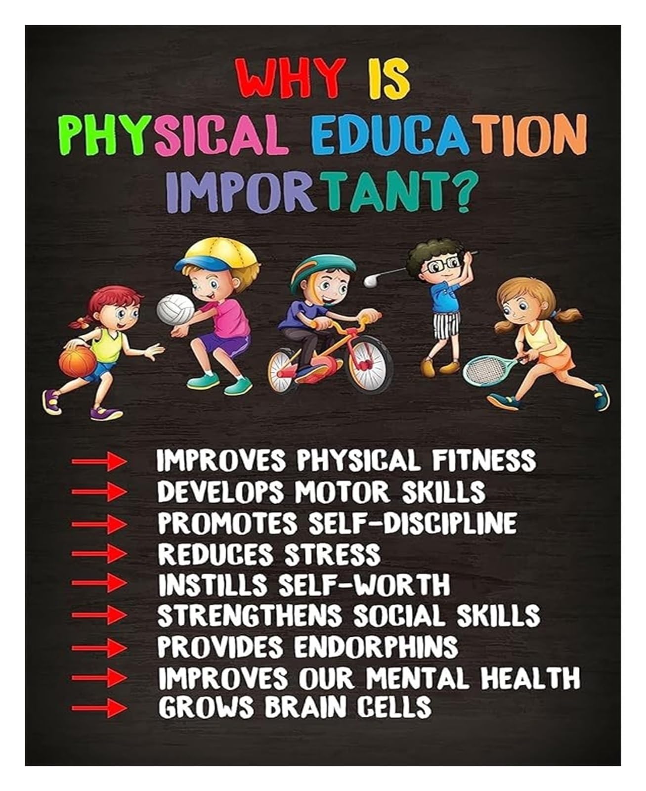 SSOPTMCB Physical Education and Calming Activities Poster​ Sensory electronic starter Breaks for the Classroom Wall Chart(Framed,16x24inch(40x60cm))