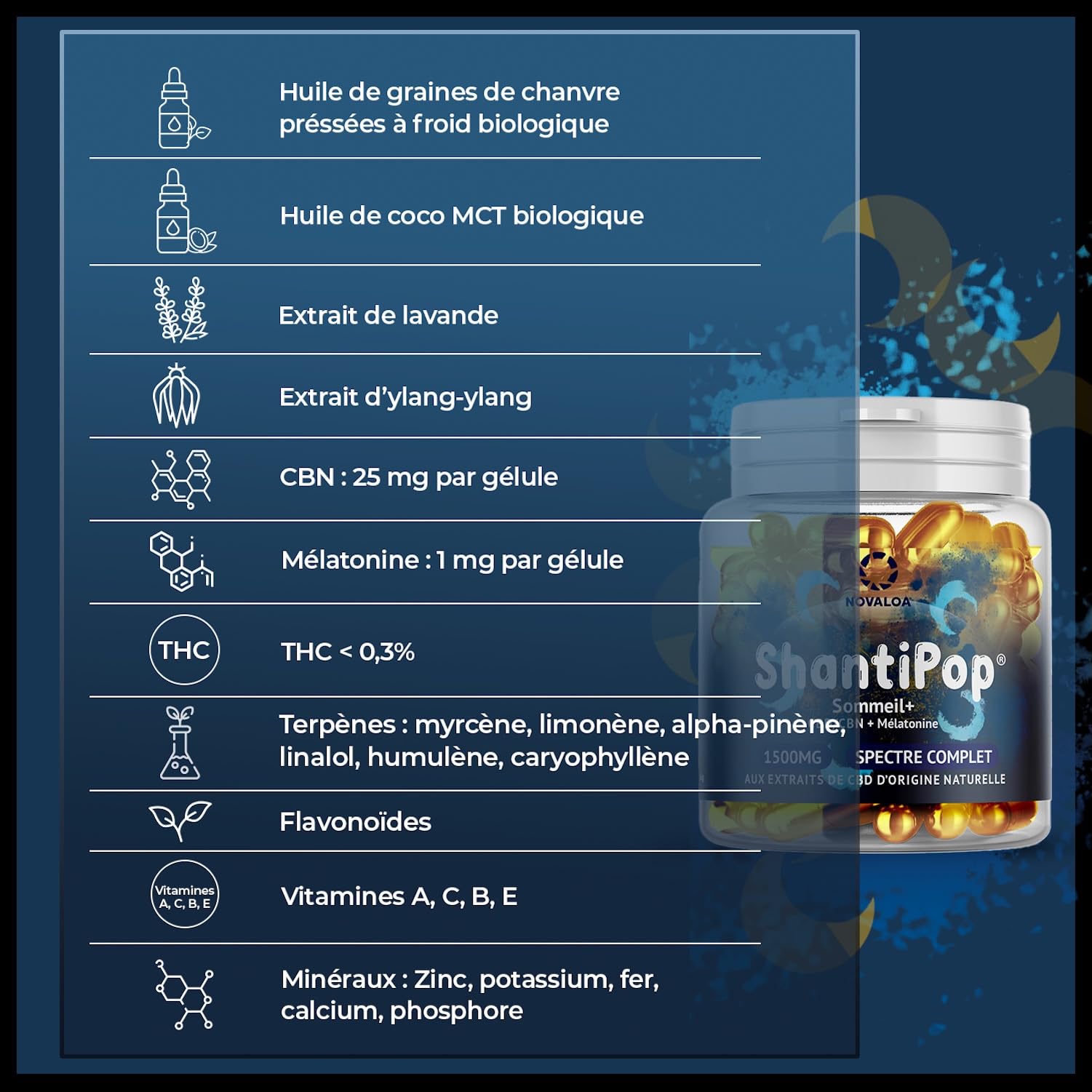 ShantiPop - Gélules Liquides Sommeil+ - Huile de Graines de Chanvre Pressées à Froid 1500mg - Mélatonine & Ylang Ylang - Fabriqué en France - 30 Gélules