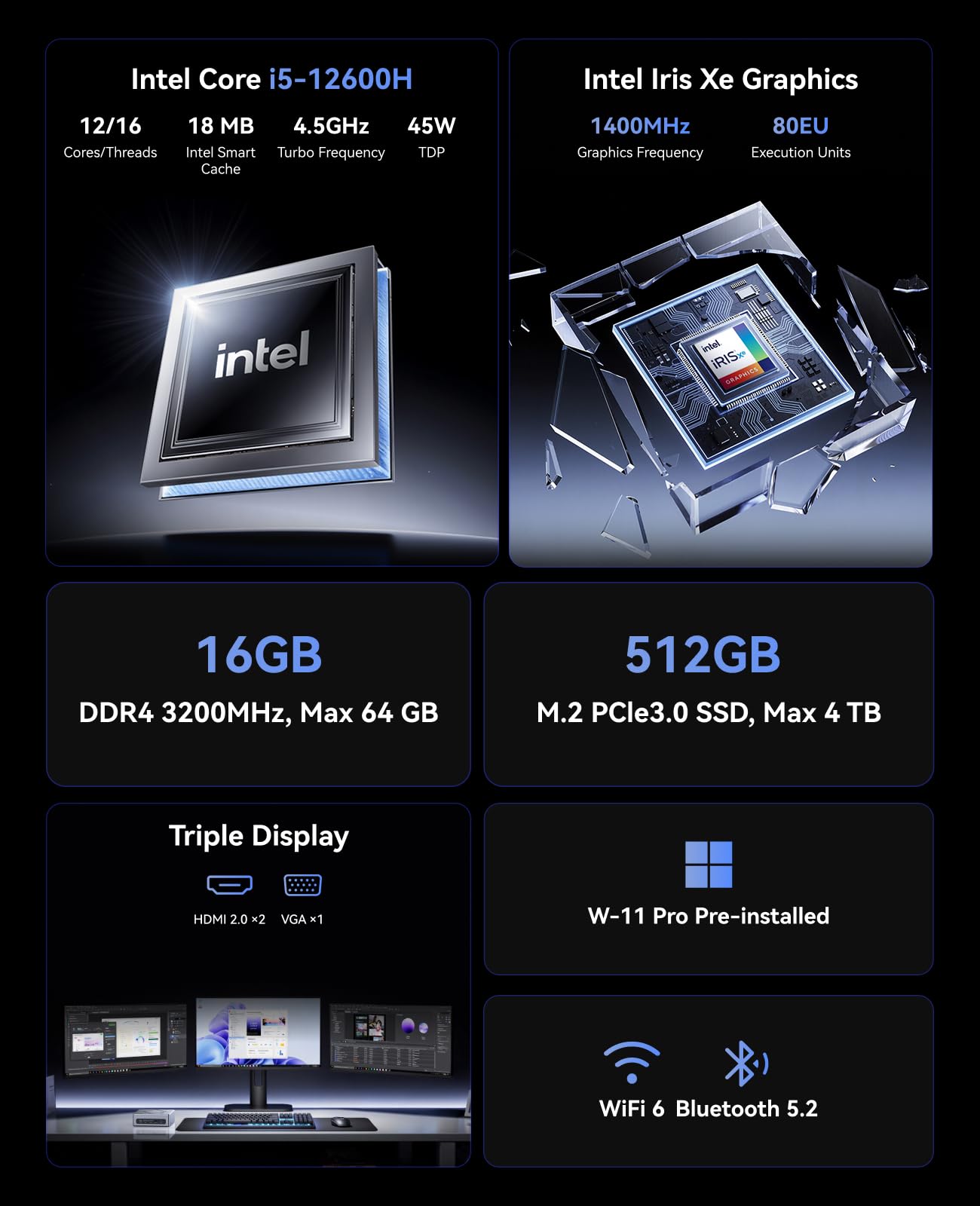 NiPoGi CK10 Mini PC W-11 Pro,Ιntel i5-12600H(Fino a 4,5GHz,12C/16T),16GB DDR4 512GB M.2 NVMe PCle3.0 SSD Mini Computer, 2xHDMI+VGA 4K Triplo Display WiFi 6/BT 5.2,Micro PC per Ufficio/Istruzione