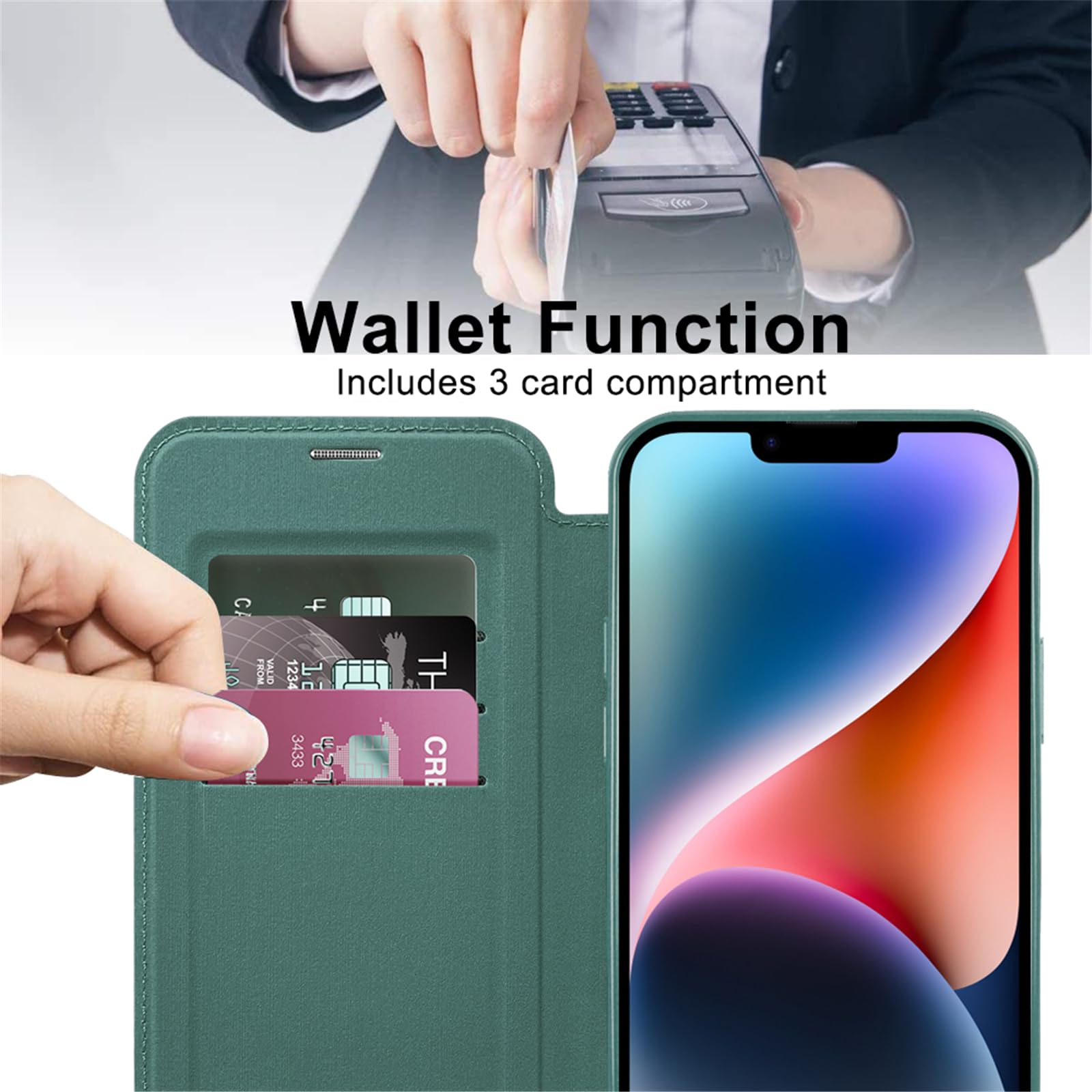 IMEIKONST Cover Magnetica per iPhone 14 con Slot per Carte, [Compatibile con MagSafe] [Blocco RFID] Custodia Portafoglio Flip Antiurto Trasparente Case per iPhone 14. Verde JDCX