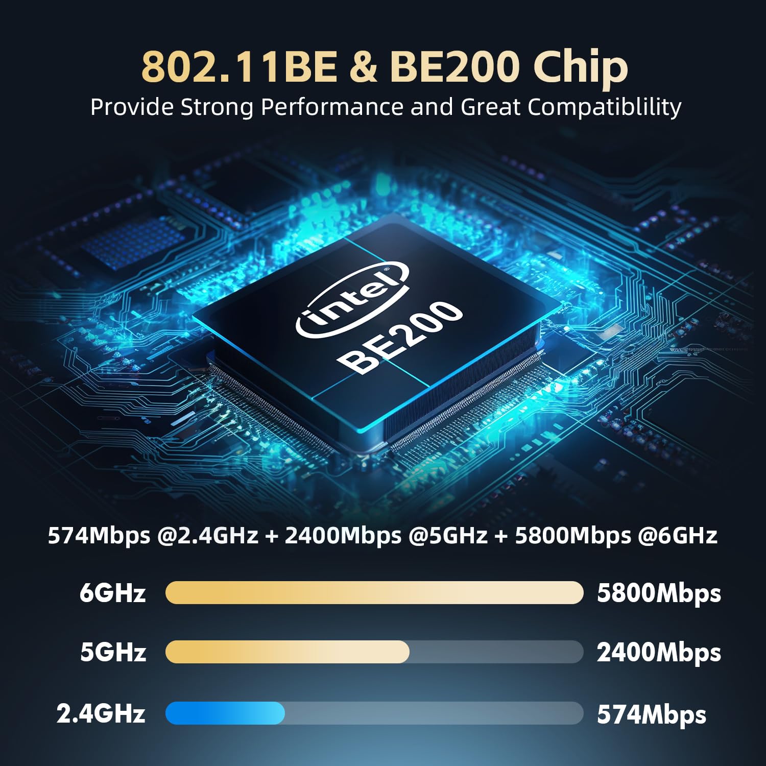 Binardat WiFi7 M.2 BE200 Adaptateur réseau WiFi, Intel BE200NGW Bluetooth 5.4 Chip, 8774Mbps Tri-Bande 2.4GHz/5GHz/6GHz OFDMA & MU-MIMO, pour Ordinateurs Portables Windows 10/11
