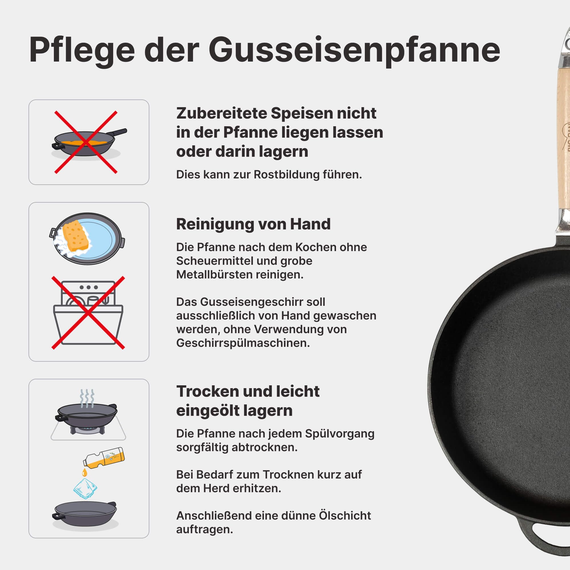 Premium Gusseisenpfanne Induktion 28 cm Pfanne Gusseisen UNBESCHICHTET sandgestrahlt universell Cast Iron Pan für alle Herdarten kratzfest Bratpfanne backofenfest Gusspfanne Eisenpfanne