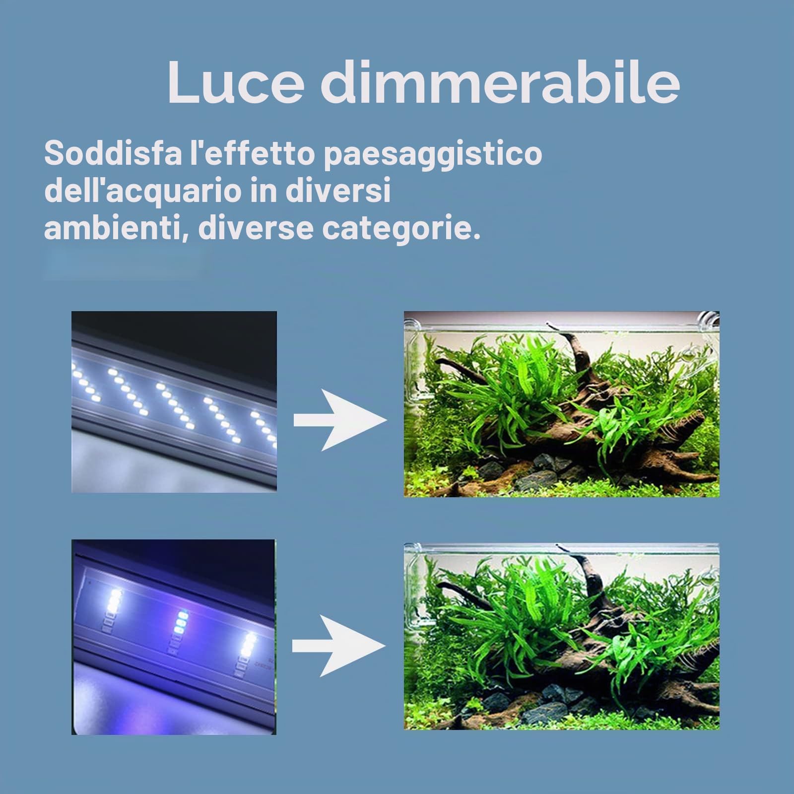Lampada LED Ultra Sottile per Acquario 6 W Luce Bianca con Clip