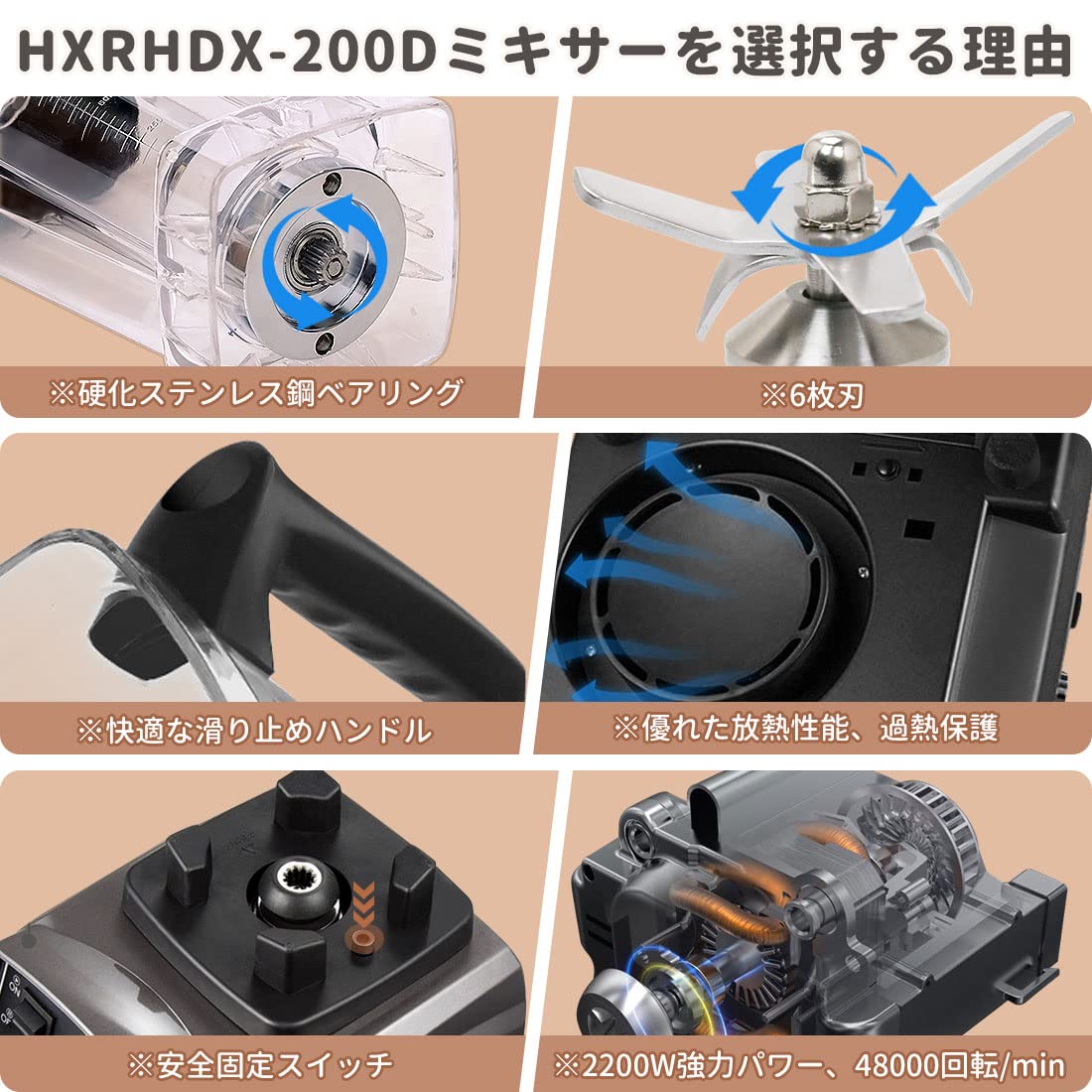 Amazon.co.jp : ミキサー 多機能 2l 大容量 ブレンダー 家庭用 業務用