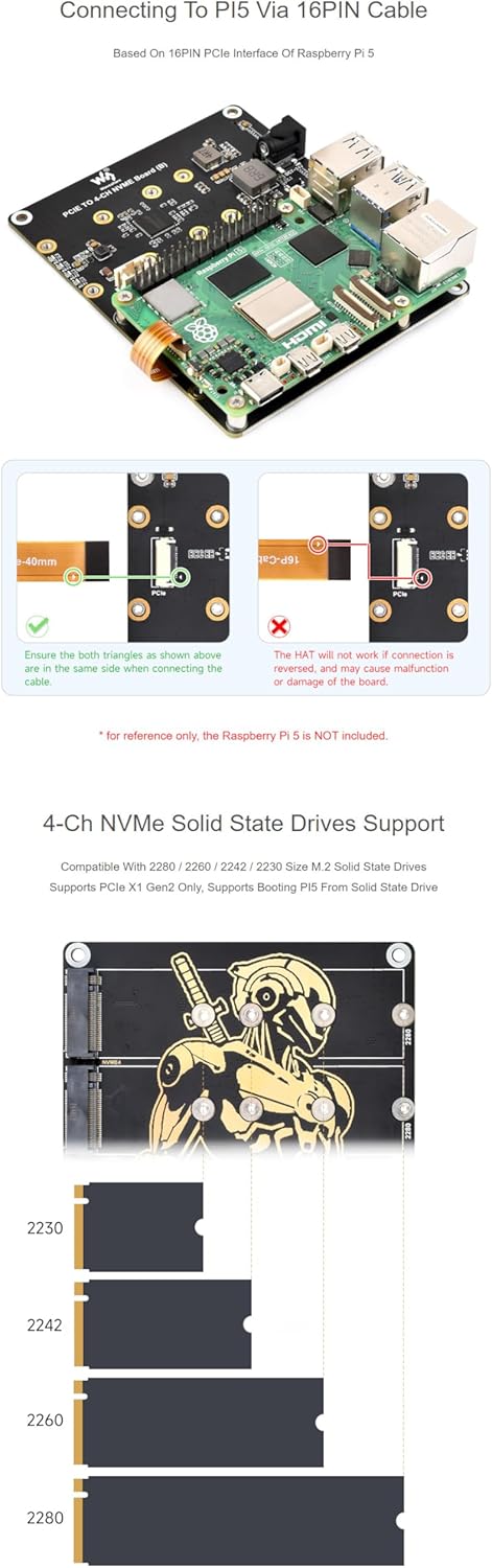 PCIe to 4-Ch NVMe M.2 Adapter Board for Raspberry Pi 5 | 4-Ch SSD Expansion | Boot Support | 7V-24V Power Input | LED Indicators
