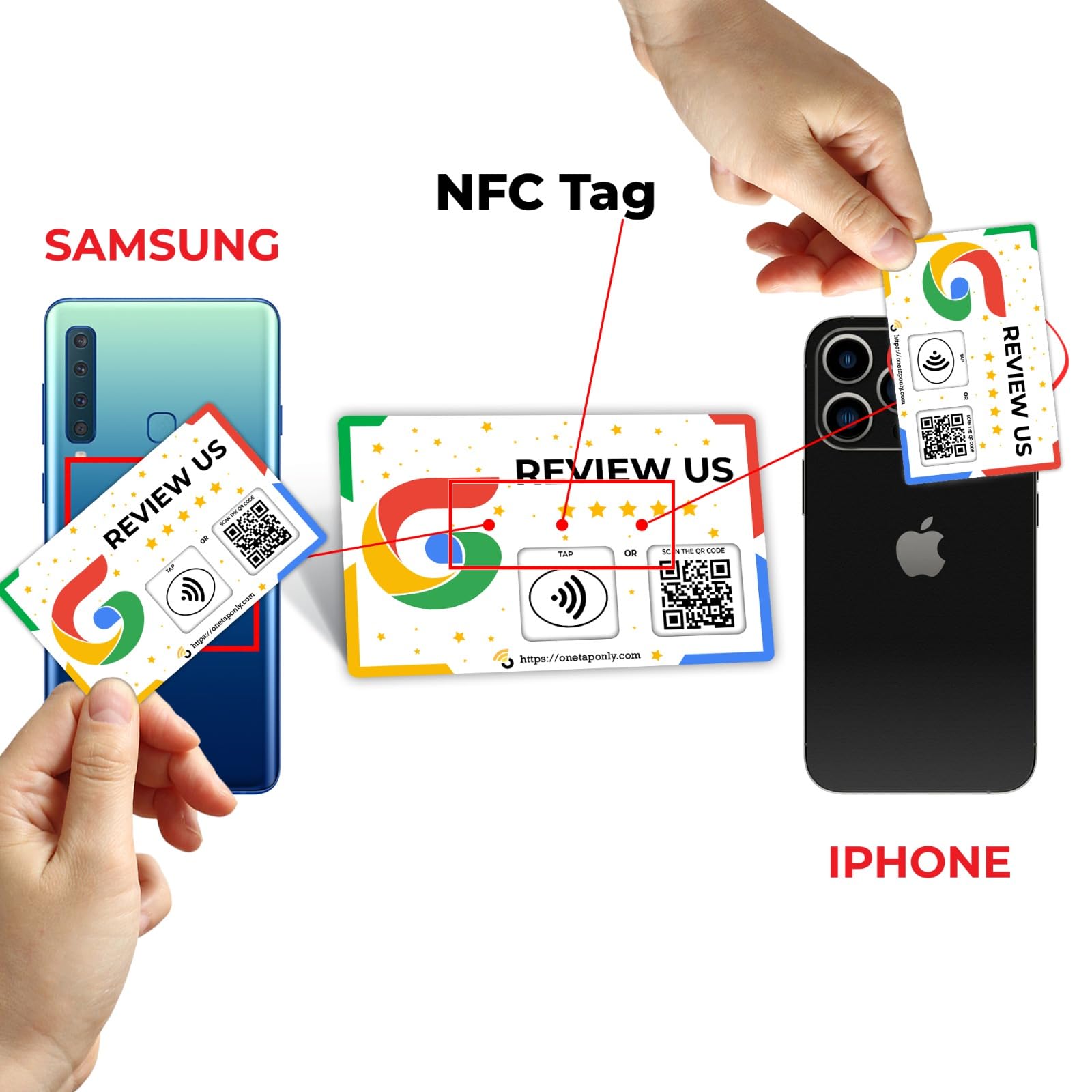 One Tap Only NFC Review Card with QR Code | Contactless Tap to Get Customer Feedback | Reusable Smart Business Review Cards for Shops, Cafes, Restaurants to Grow Ratings & Boost Sales - Image 4