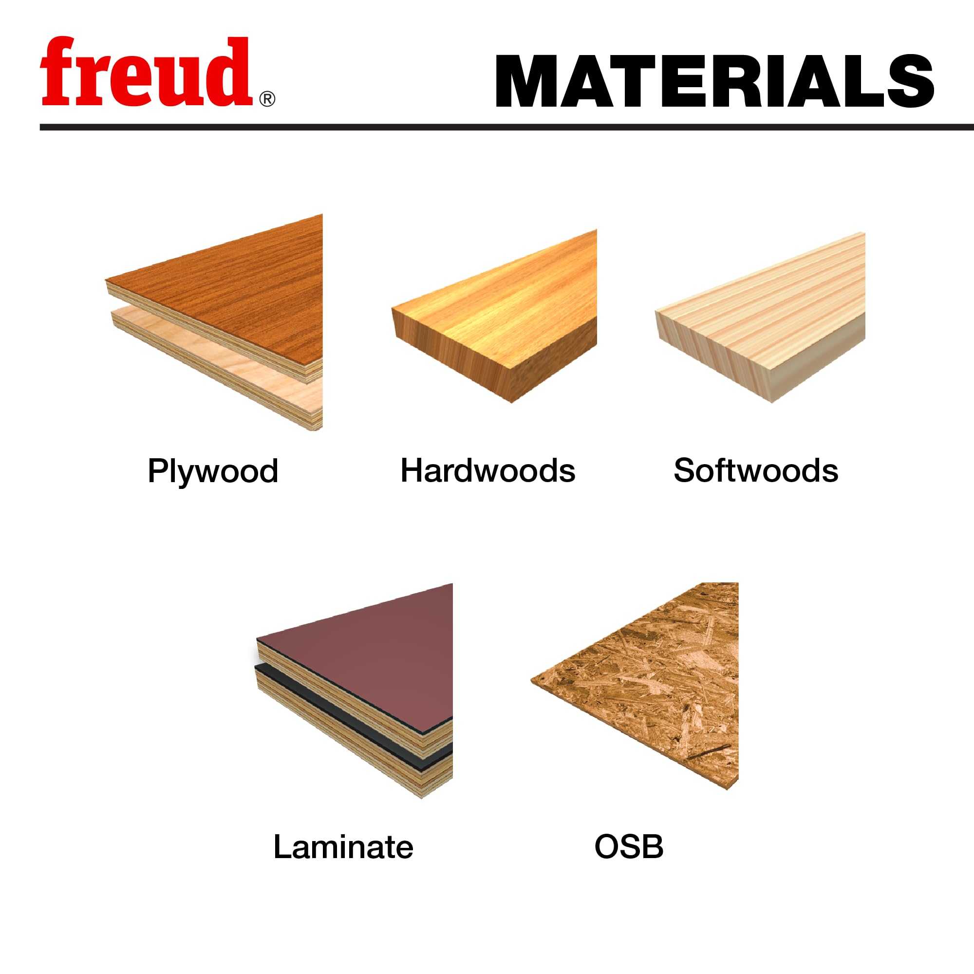 Freud LU82 M008 20,3 cm 48 Tooth TCG Crosscutting and Ripping lama con 5/20,3 cm Arbor, LU82M012