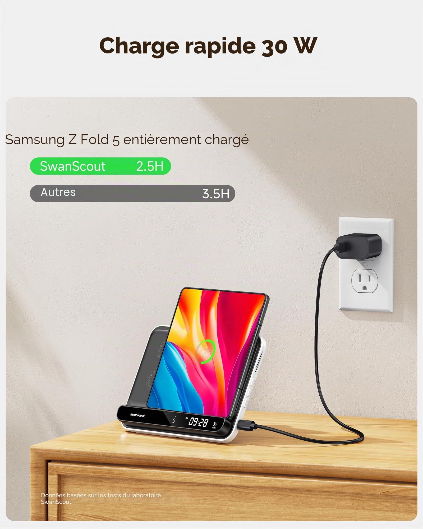 Chargeur Induction pour Samsung Z Fold 8 Ultra/7/6/5/4 (Not for Z Fold 8) | Station de Charge pour Galaxy Z Fold 6/5/4/3/2/1, Pixel 9 Pro Fold/Pixel Fold, Galaxy Buds, SwanScout 504F