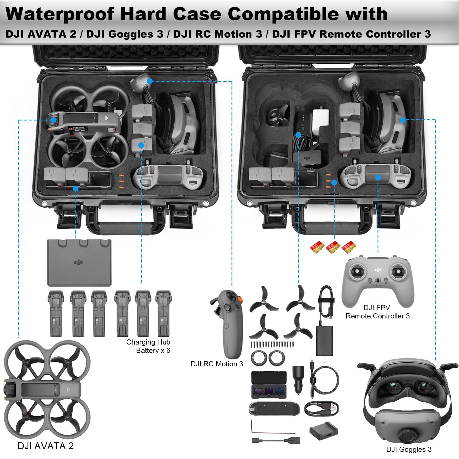 Lekufee Waterproof Hard Case Compatible with DJI Avata 2 Fly More Combo/DJI Goggles 3/DJI RC Motion 3/DJI FPV Remote Controller 3 and DJI Avata 2 Accessories(Case Only)
