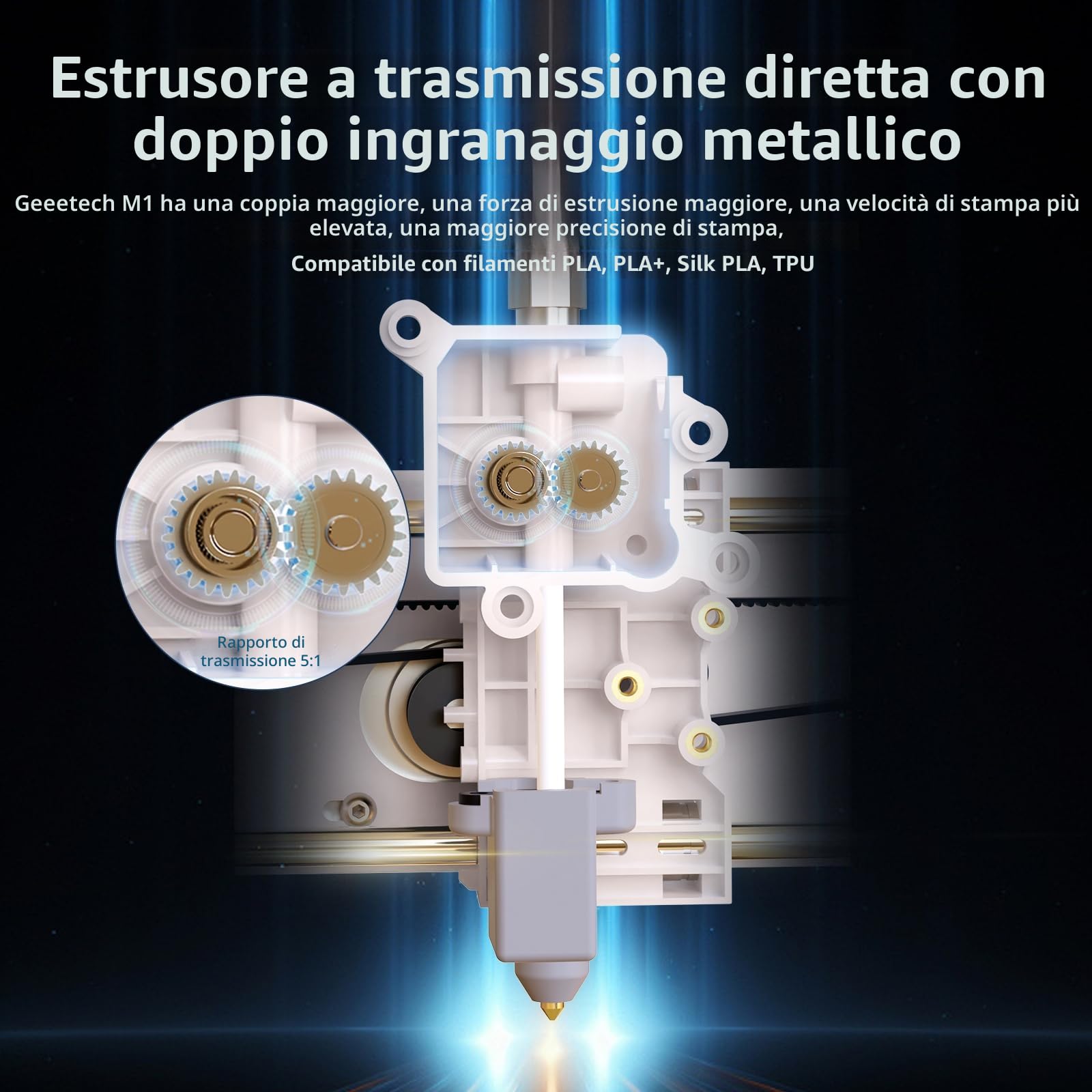 GEEETECH M1S Mini Stampante 3D, Stampante 3D per Principianti con estrusore a trasmissione diretta 250 mm/s per principianti con schermo a colori, Tre ventole di raffreddamento Blu