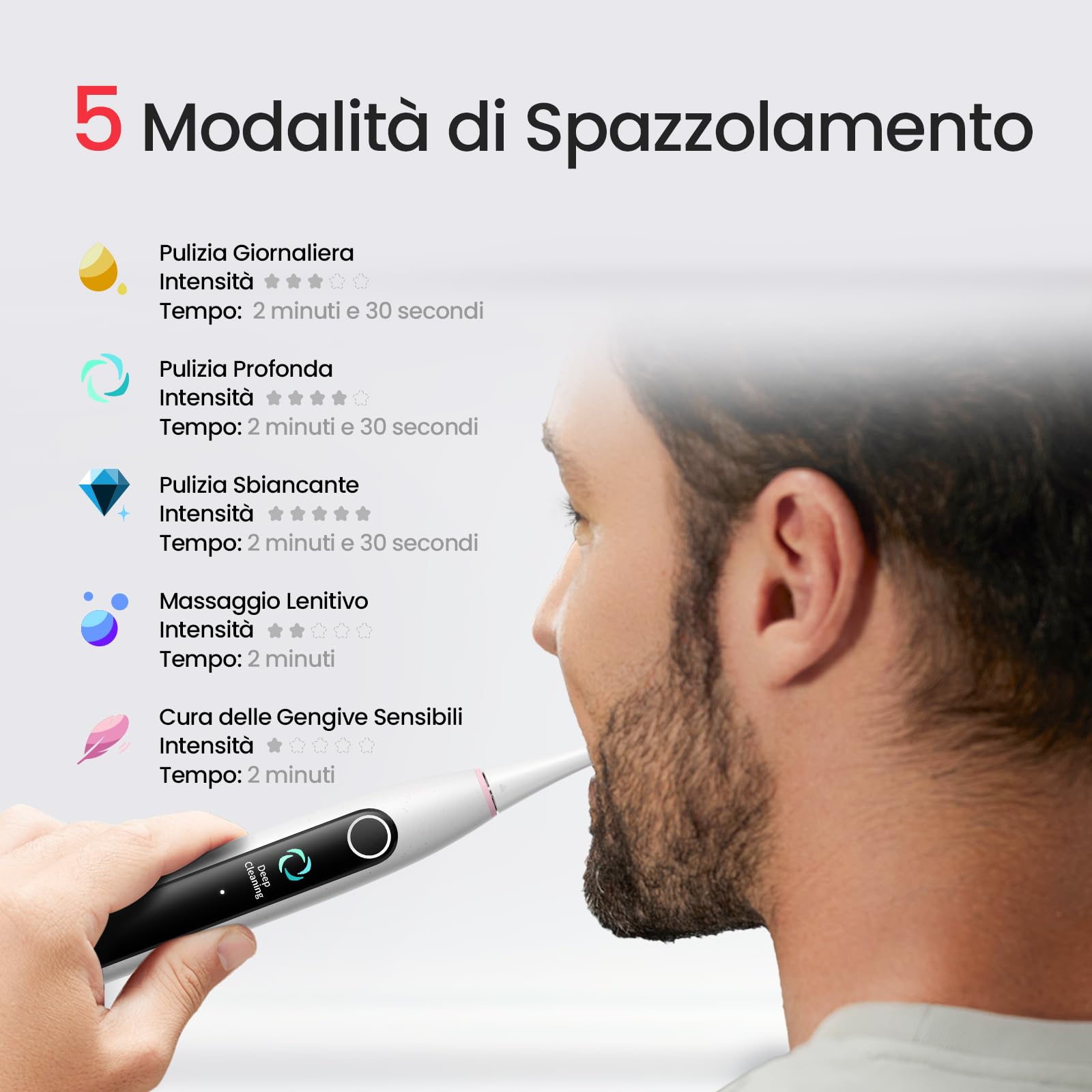 Oclean X Lite Spazzolino elettrico, Spazzolino elettrico intelligente, 5 Modalità, 72000 movimenti al minuto, Spazzolatura supplementari, Durata 40 giorni, Promemoria batteria scarica, IPX7, Grigio