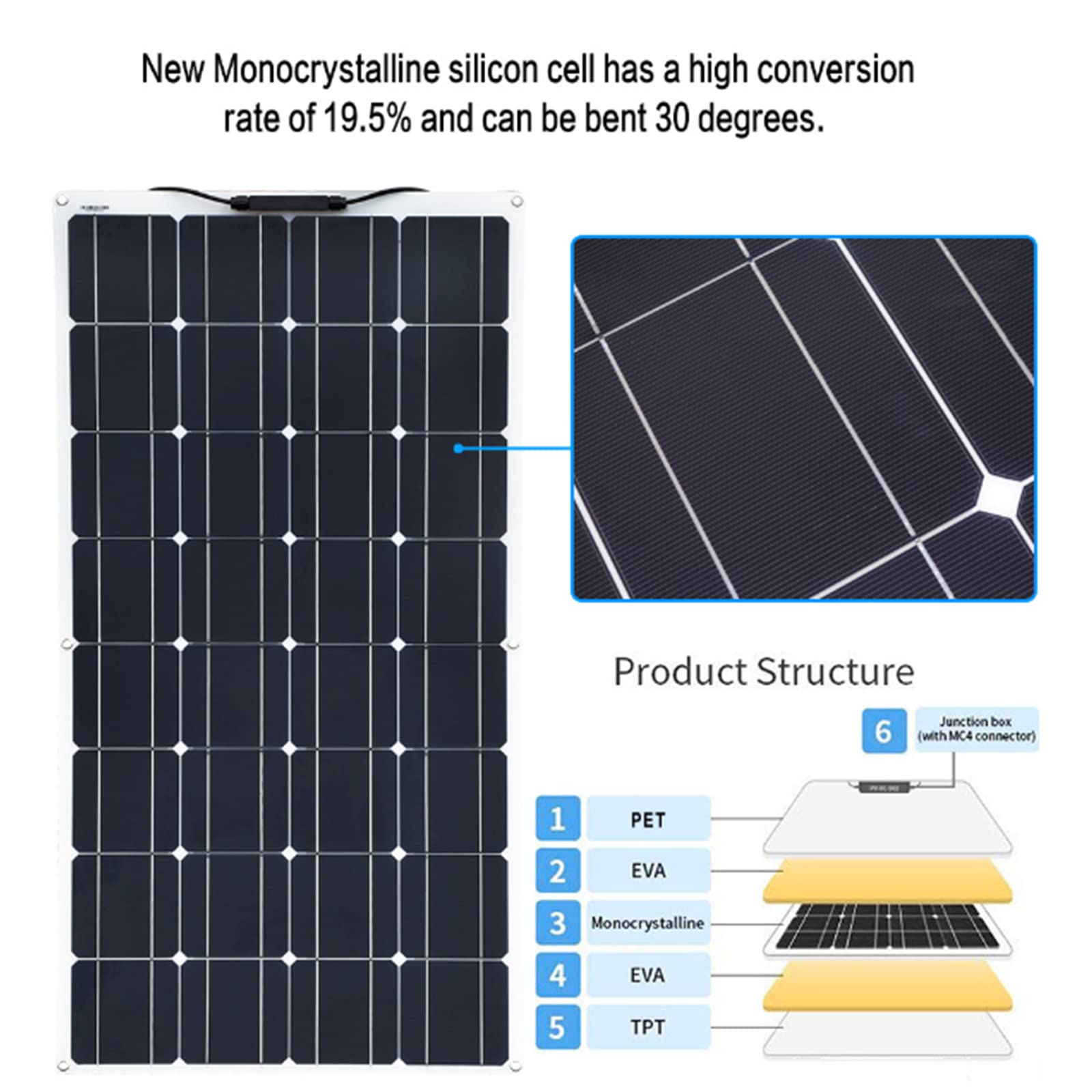 Elastyczny panel słoneczny Monokrystaliczny panel krzemowy, panel fotowoltaiczny o mocy 100 W, panel słoneczny na dachu (100W)