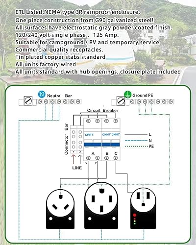 Miniatura 6 de Loveinlast Panel de toma de corriente temporal mejorado, con 20, 30, 50 Amp RV protector contra sobretensiones, con interruptor, resistente a la