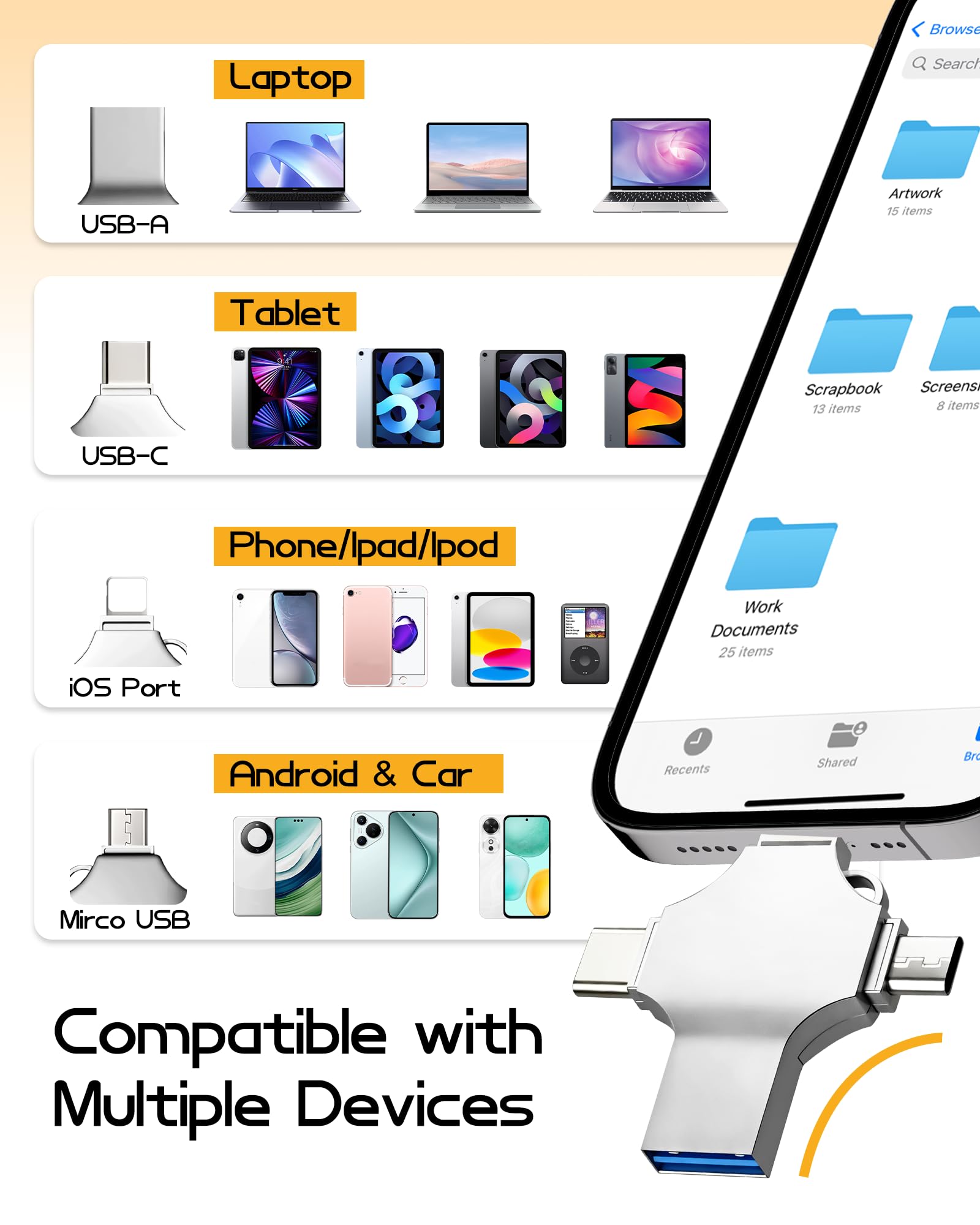 Ghekkli 128GB USB Stick für iPhone und Android - 4-in-1 Flash Laufwerk für Smartphone Tablet und PC - Externer Speicher zur Datensicherung von Fotos und Videos - Silber - 4