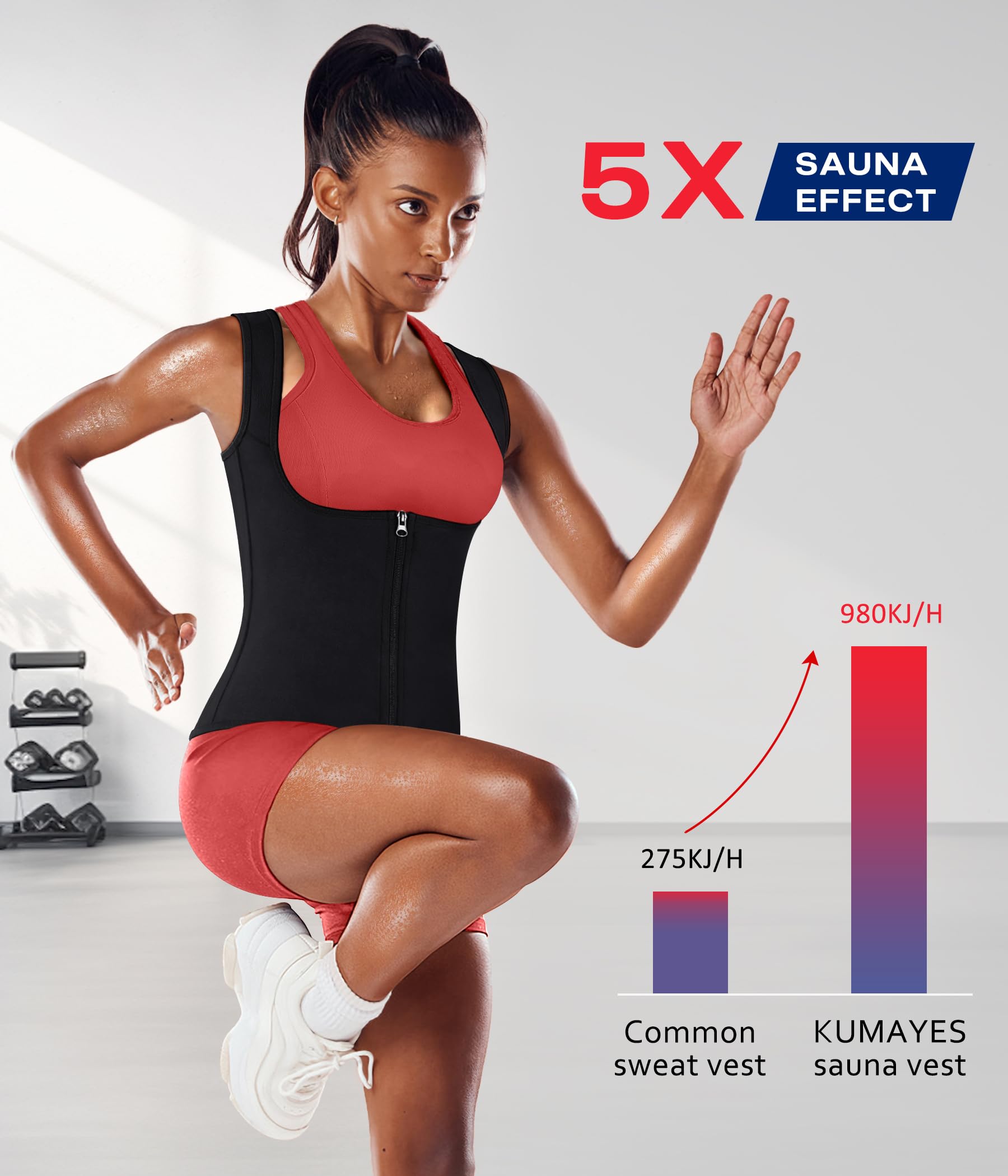 KUMAYES Gilet de Sudation Femme Débardeur Minceur Sauna Néoprène Gaine Amincissante Ventre Plat vêtements de Sudation Sport