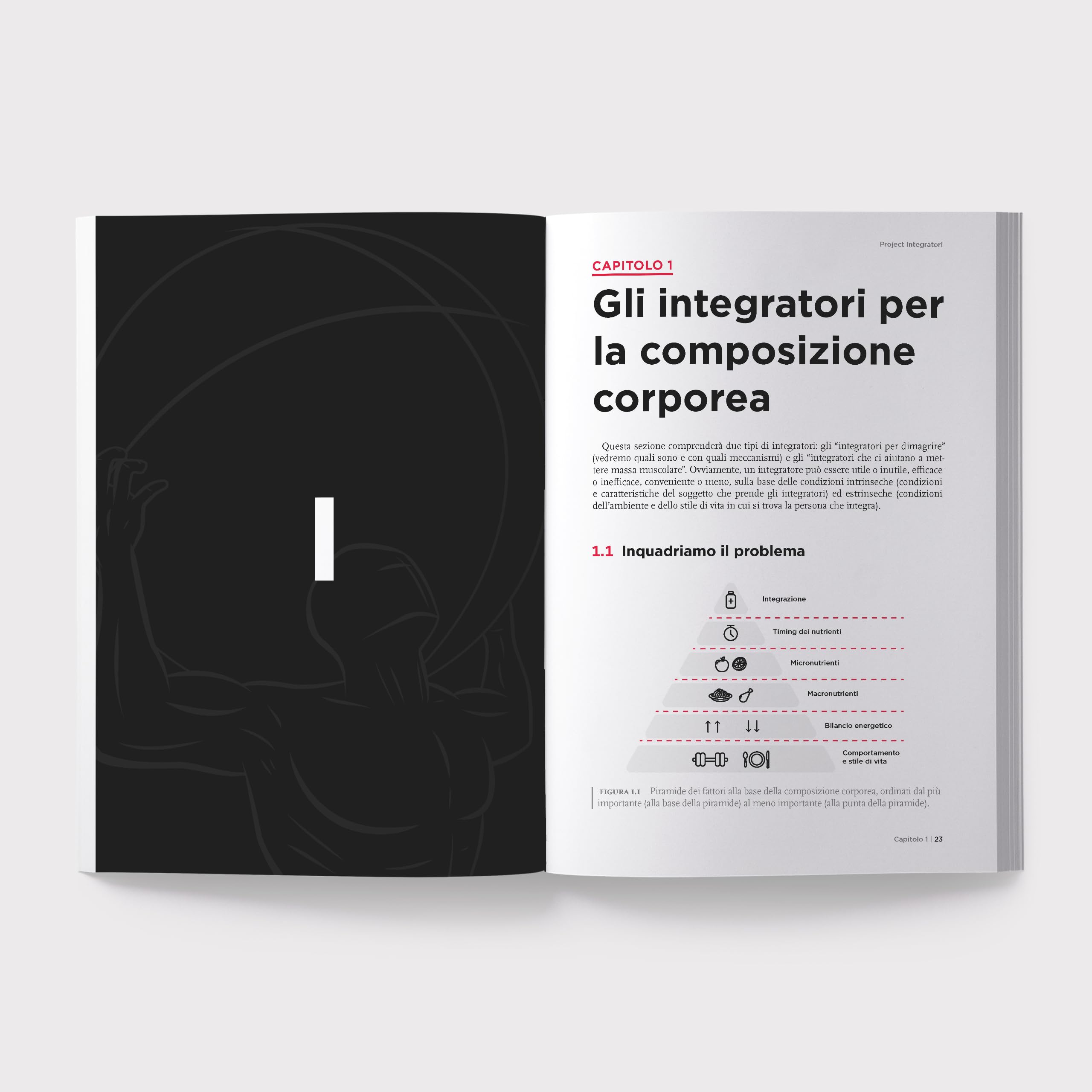 Project integratori. L'integratore giusto al momento giusto