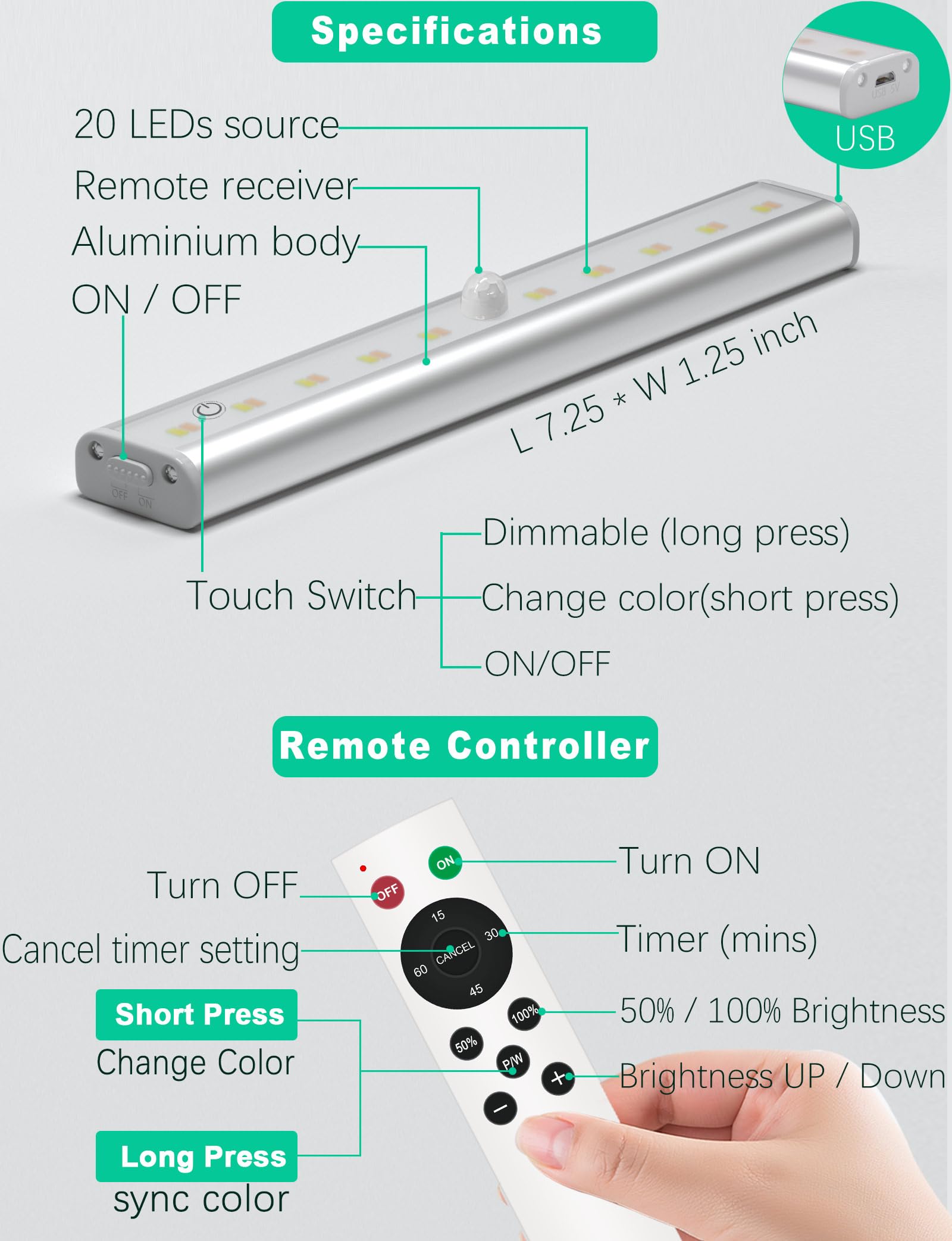 Yomart Under Cabinet Lights Remote Control LED Closet Light Rechargeable with Timer & Dimmable Stick On Touch Kitchen Safe Light Idea for Hallway Stairs Pantry 4 Pack