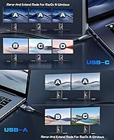 Vista 3 de UtechSmart DisplayLink - Estación de acoplamiento USB C 14 en 1 para laptop con monitores triples, universal para MacBook y Windows, base USB C