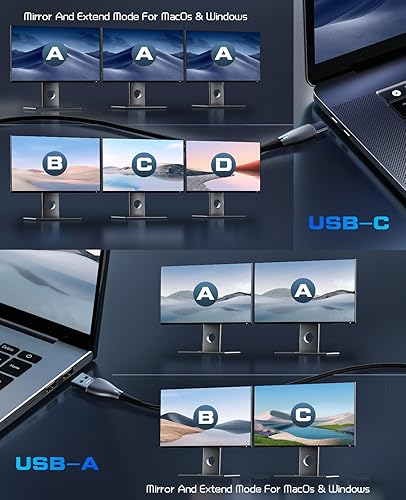 Miniatura 3 de Estación de acoplamiento DisplayLink, UtechSmart 14 en 1, estación de acoplamiento USB C para portátiles triples monitores, universal para MacBook y