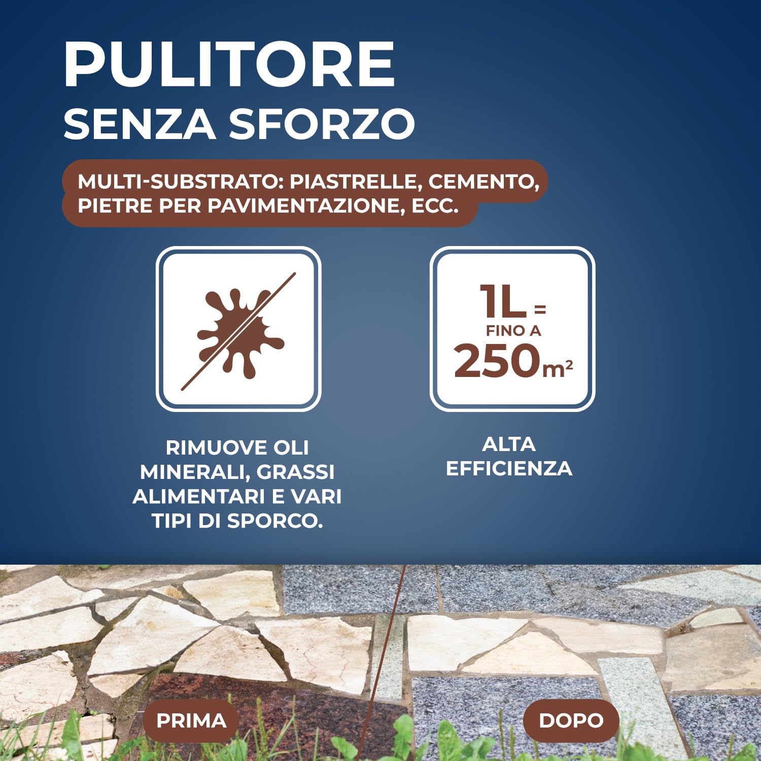 STARWAX - Detergente sgrassante pavimenti esterni - Elimina senza sforzo grasso e sporco - Multisuperfici - Formula concentrata da diluire - 1L - Fino a 250m²