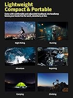 Vista 5 de Smiling Shark Linterna frontal LED, gran angular de 230°, 3 luces blancas, paquete de 2 unidades, la lámpara principal más brillante, recargable