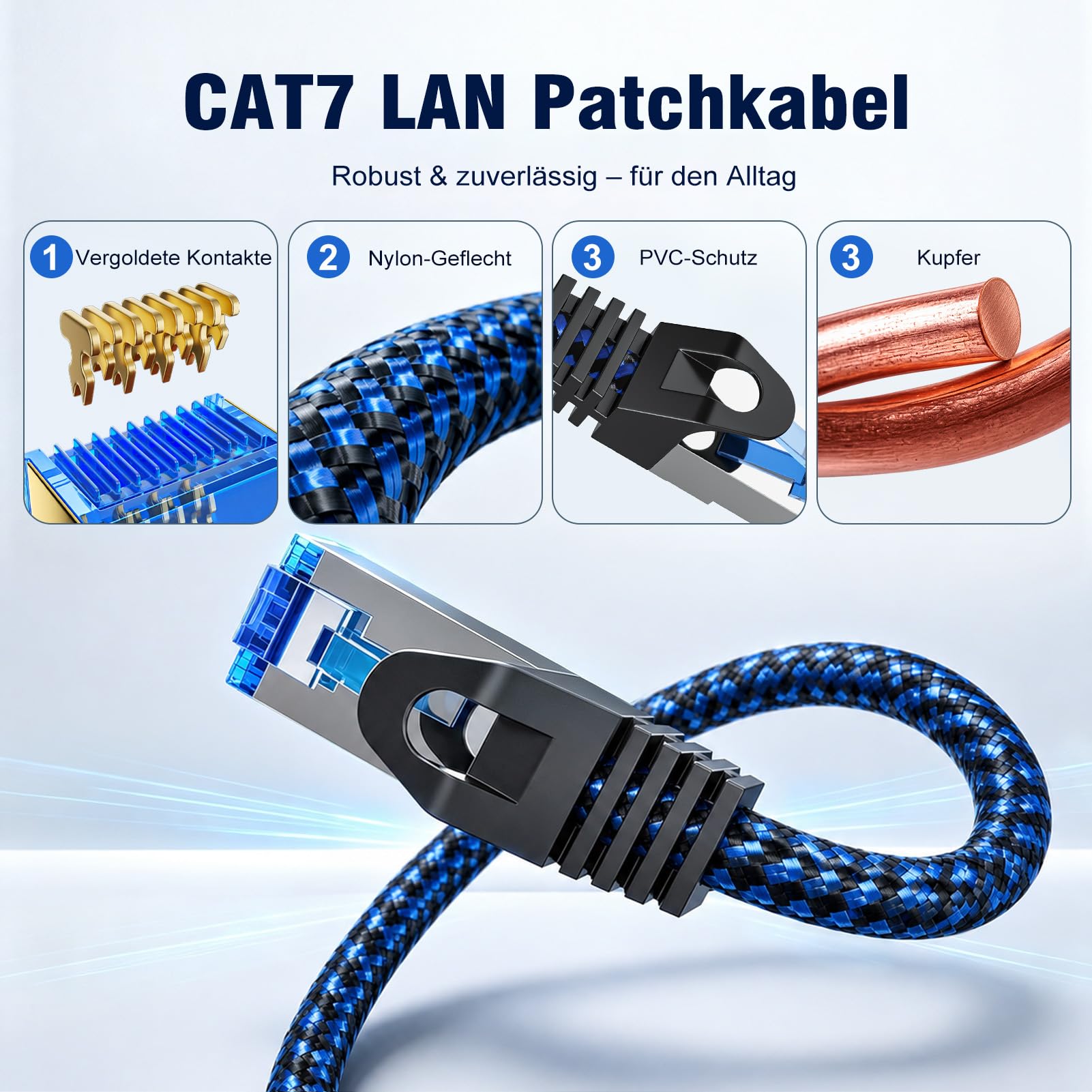 iwillink 10x 2m Netzwerkkabel CAT 7, 10Gbit/s, Nylon‑Geflecht Patchkabel