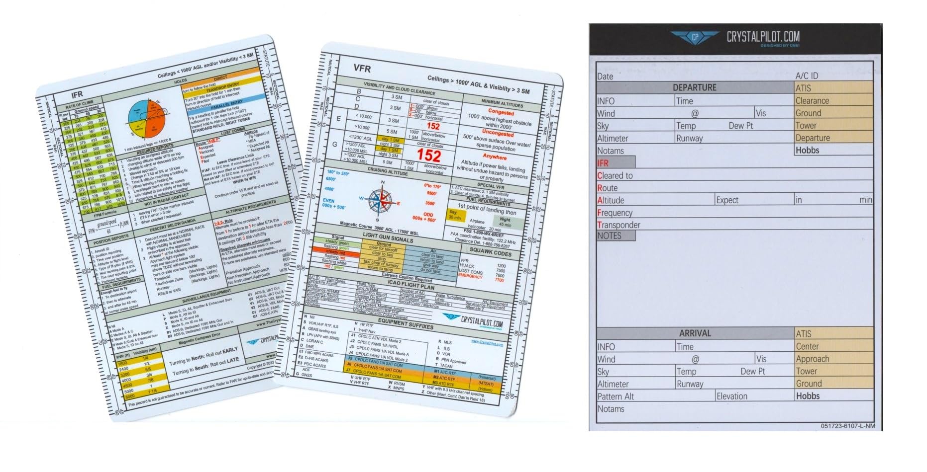 Crystal PilotMedium VFR/IFR Cheat Sheet & Flight Planning Notepad Bundle