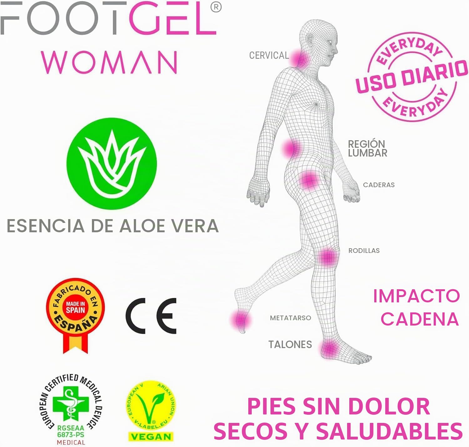 2 Pares Plantillas Gel Mujer Trabajo | Plantillas Mujer Uso Diario Transpirables, Cómodas | Estabilizadoras, Previenen Lesiones, Dolores en Pies, Rodillas y Lumbares | Tallas 35 a 38