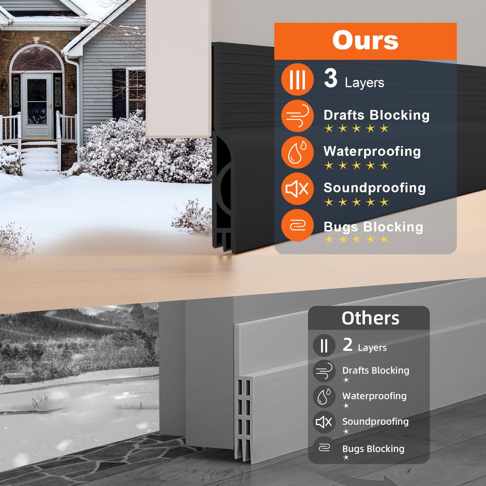 Black 39 inches Door Draft Stopper A60479