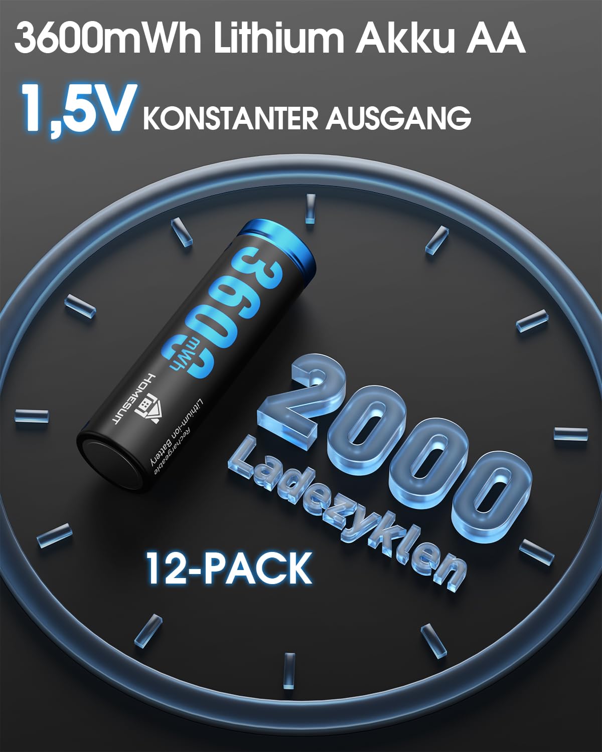 Homesuit Pilas recargables AA de litio con 12 cargadores, 1,5 V de alto rendimiento con pilas AA de iones de litio de 3600 mWh, paquete de 12, hasta 2000 ciclos de carga, azul (azul)