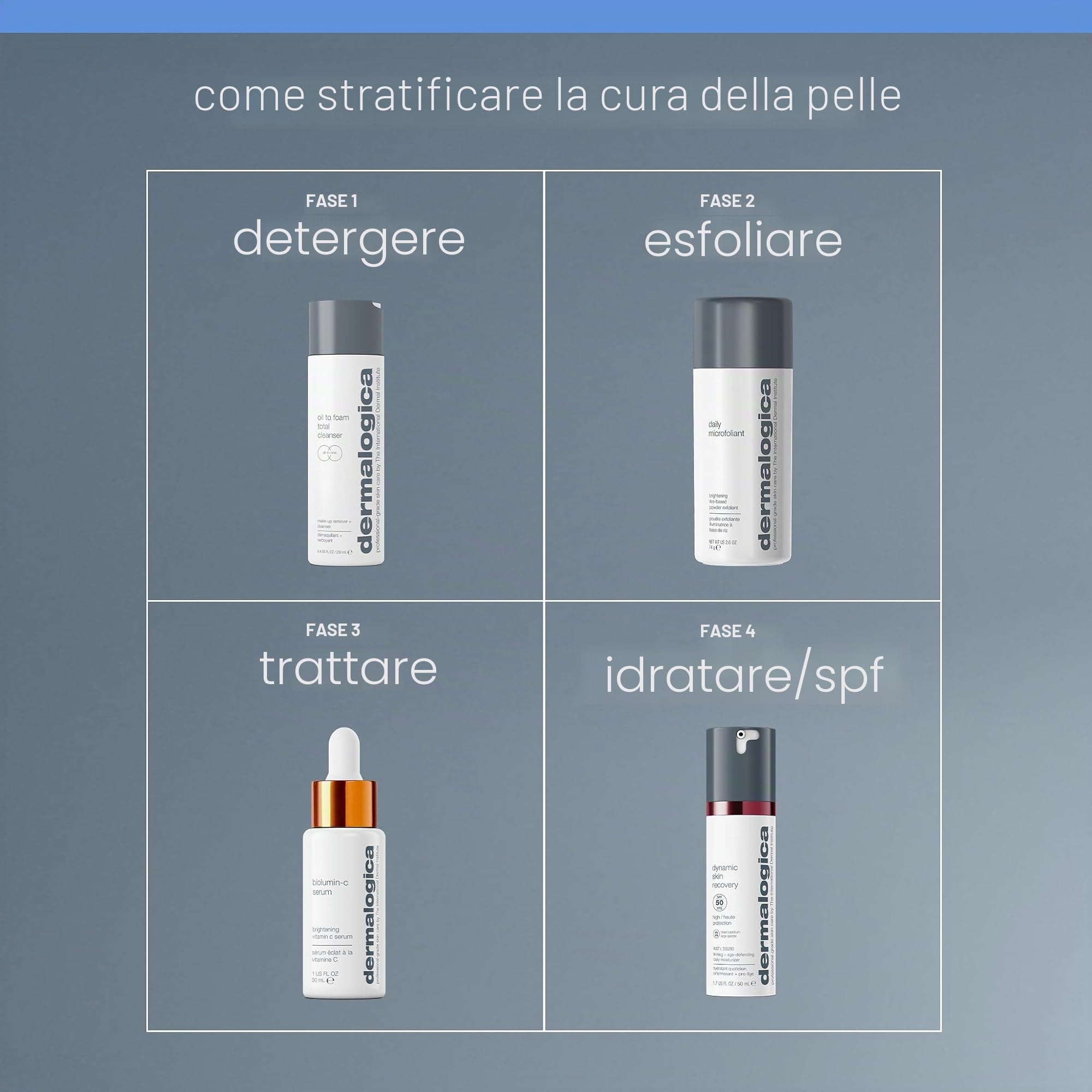 Dermalogica Oil to Foam Total Cleanser 250ml | Detergente tutto-in-uno che passa da texture olio-gel a schiuma per rimuovere trucco, filtri solari e impurità.