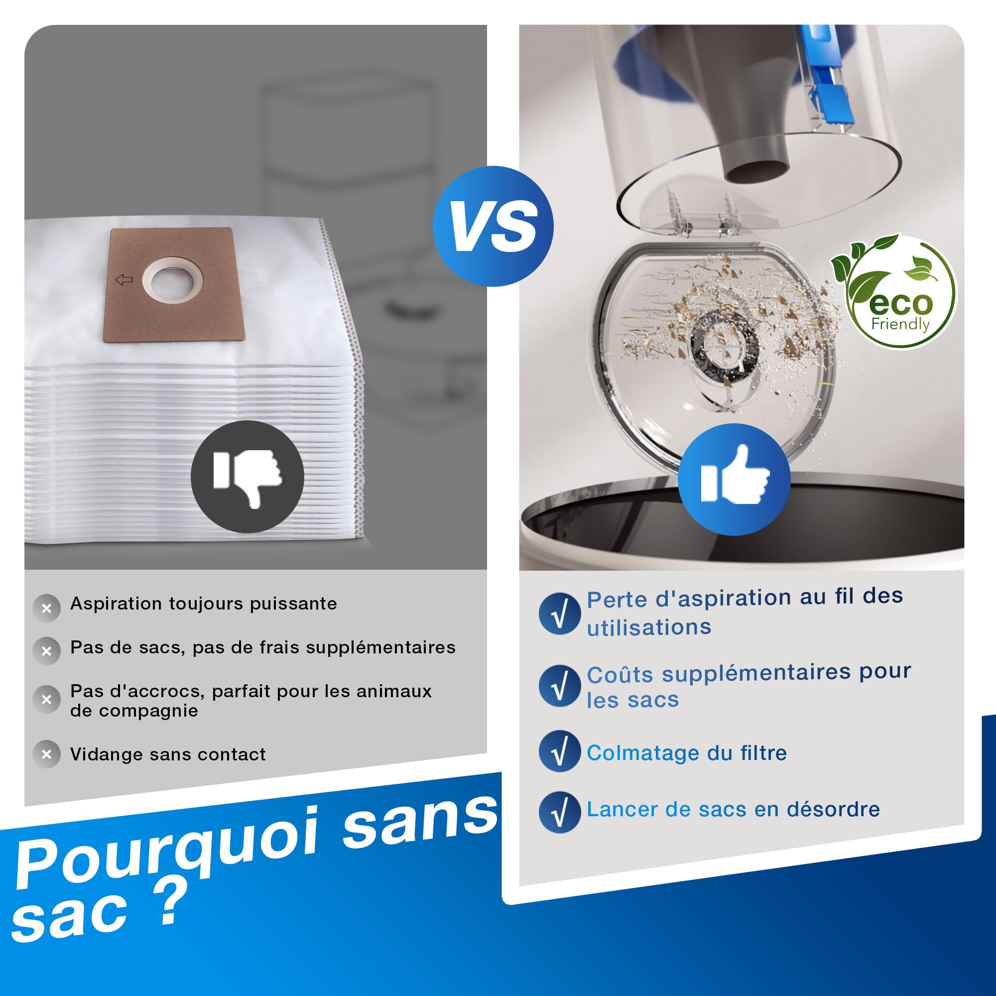 ECOVACS Aspirateur Robot DEEBOT N20 Plus, Robot Aspirateur Laveur 8000Pa avec vidange Automatique poussière, Nettoyage Autonome de 45 Jours, Batterie 300 Min, Anti-Tangle, Tapis et Poils d'animaux
