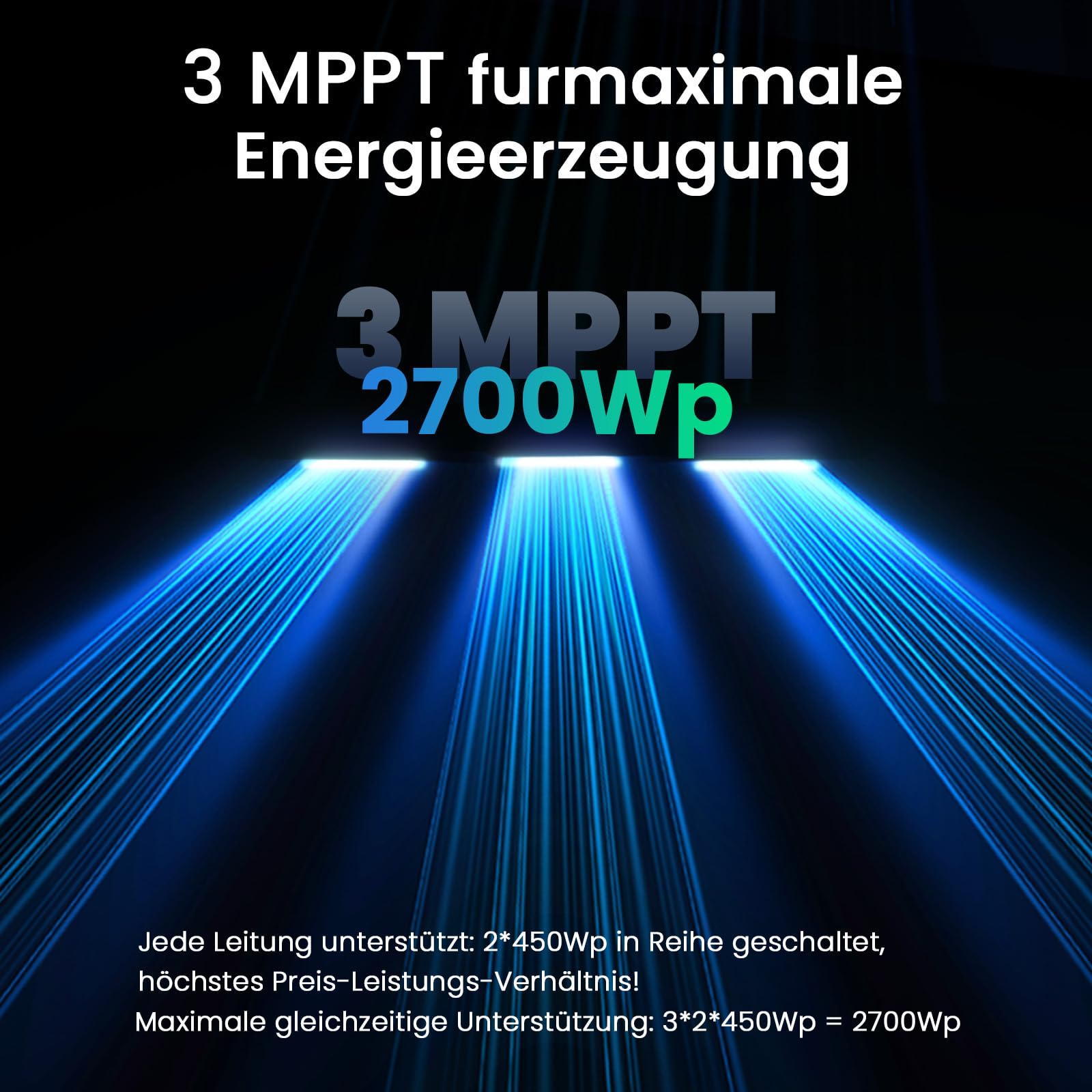ALLWEI Balkonkraftwerk-Speicher (1600W |1600Wh) mit B160 Erweiterungsakku (1600Wh), 3 MPPT 2700Wp Solareingang, All-in-One, 6000 Ladezyklen, 3,2kWh Kapazität, Plug&Play