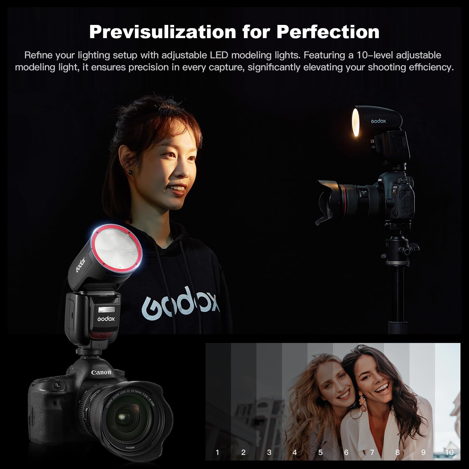 Amazon.com : Godox V1 Pro N Flash Speedlite for Nikon