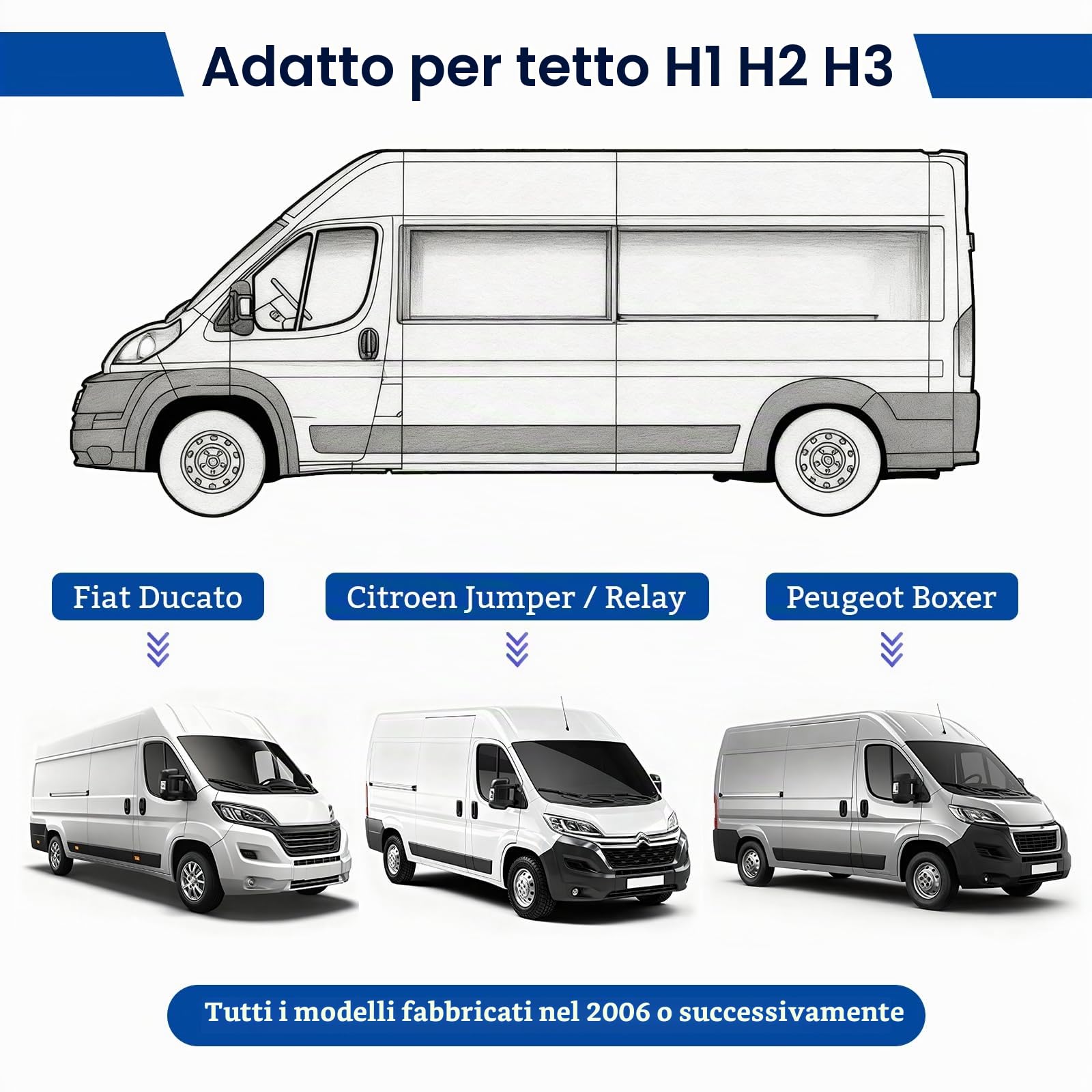 Blocco di sicurezza per portellone per Fiat Ducato, Jumper, Boxer X250 X290 H1/H2/H3 – Dispositivo antifurto con perno ribaltabile, accessorio per camper