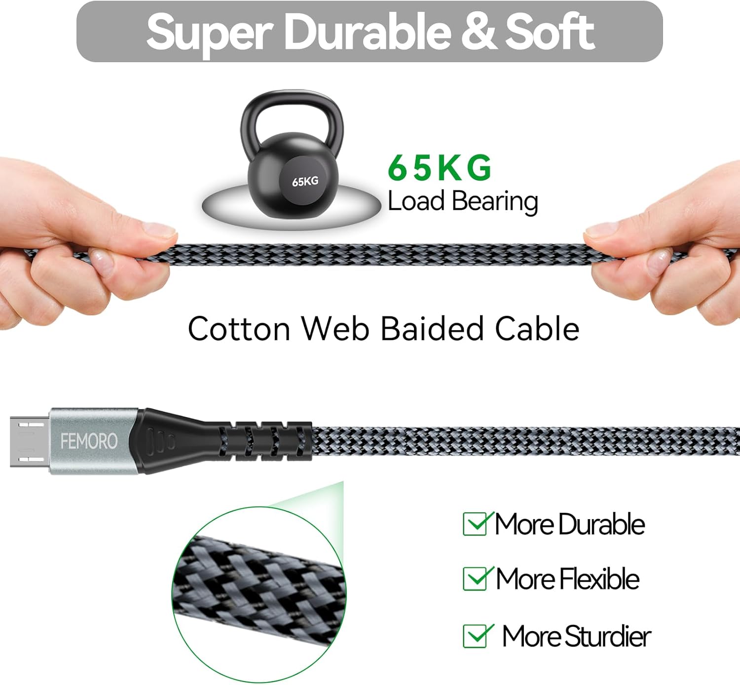 USB to Micro USB Cable 10 ft Long 480Mbps Data Transfer & 12W Charging, MicroUSB 2.0 Charger Cord 10ft for PS4 Old Kindle Android Phones Raspberry Pi 3 and More 10 Feet 1 image 9 of 9 B0CWQ9XMZ5