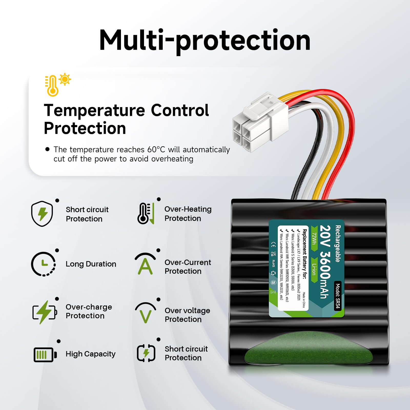 20V 3500Mah batteria per Worx Landroid S Basic, S450i, S500, WA3230, WR101SI, WR102SI, WR105SI WR105si.1, WR106 SI WR106SI, WR115mi, Landxcape LX7 / LX9 Series, 50032492, Ferrex 800m2 2021